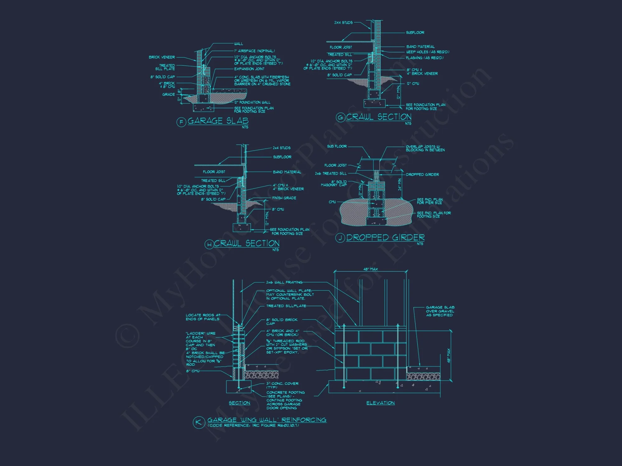 Custom house Blueprint with 4 Beds, 4.5 Baths, Open Floor Plan Designs