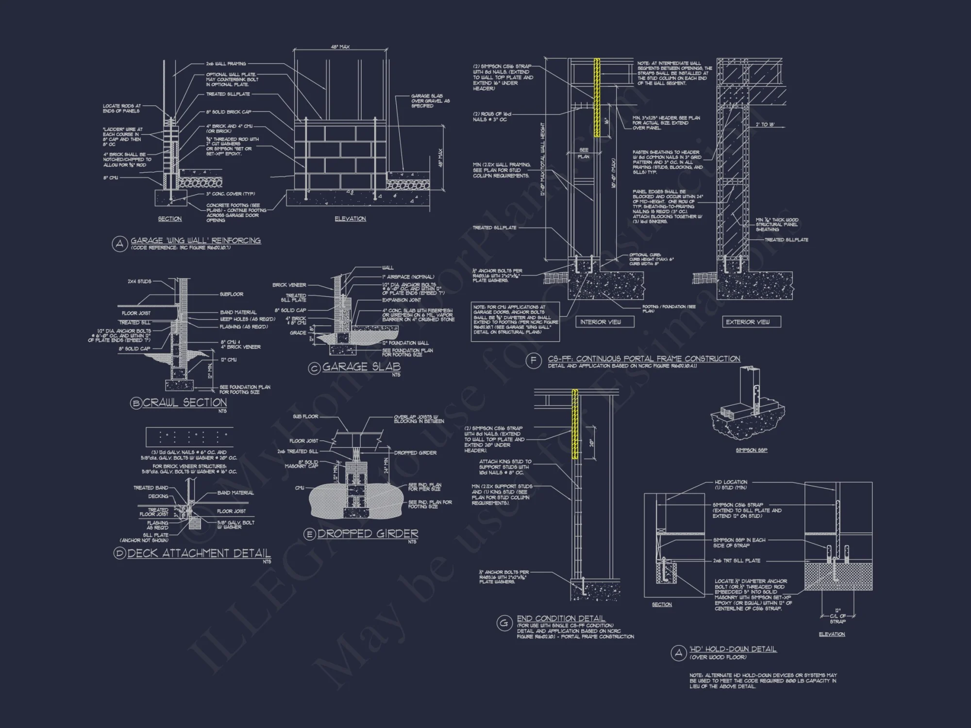 Exceptional house Plan Blueprint for Modern Living & Design