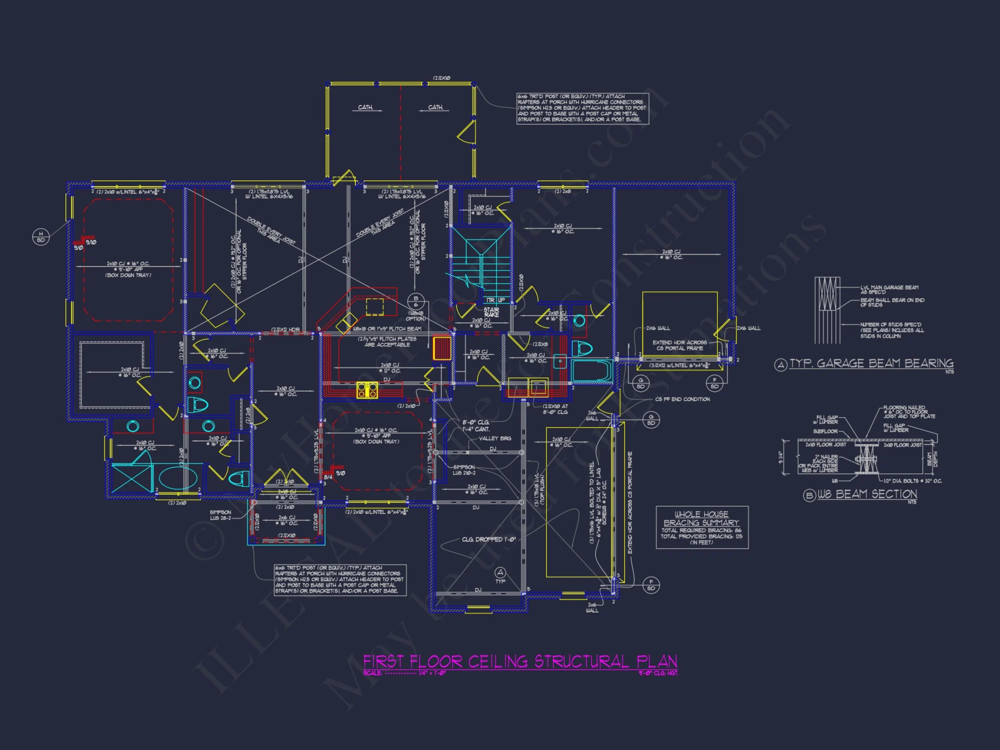 Exceptional house Plan Blueprint for Modern Living & Design
