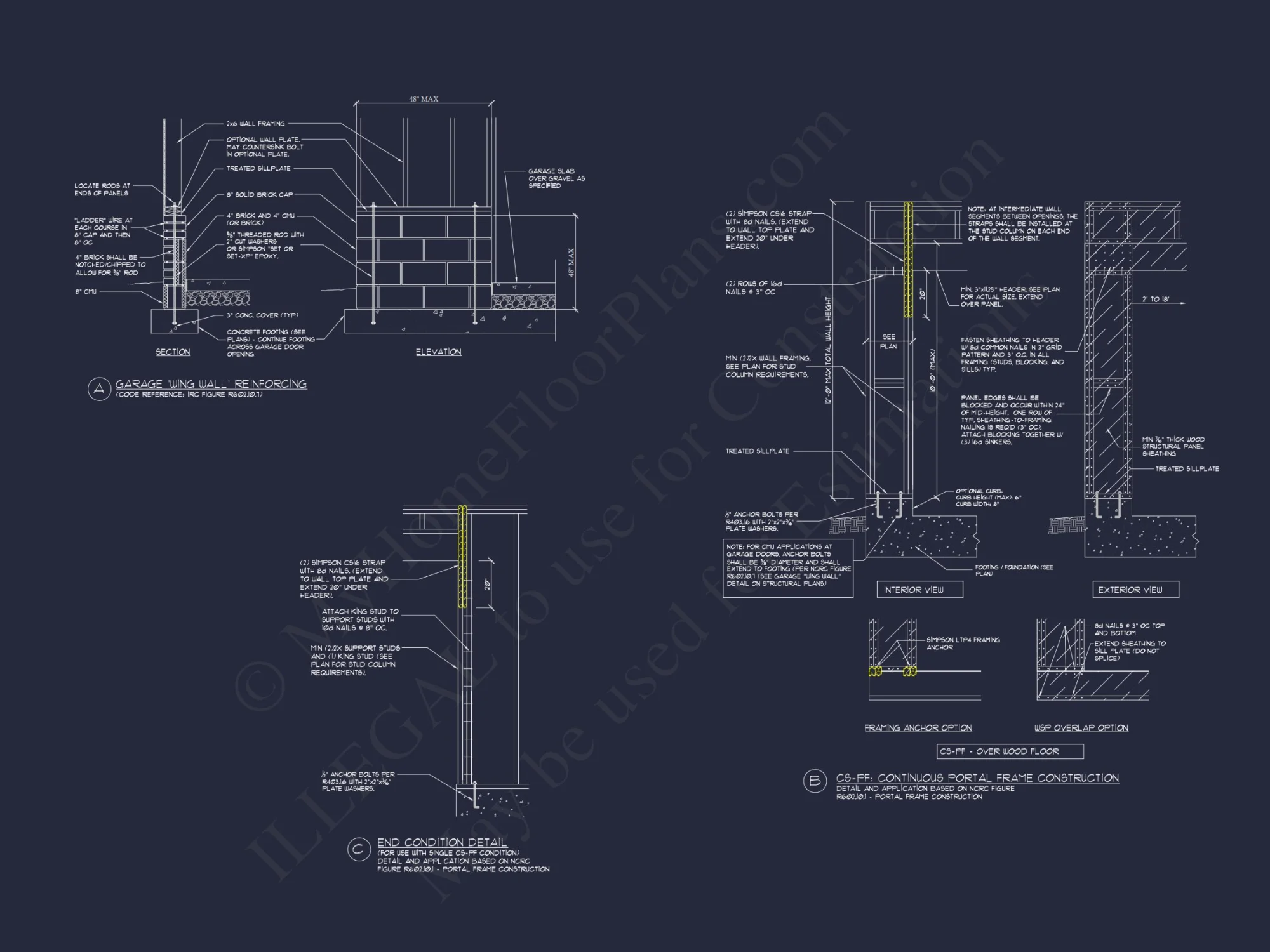 Modern Craftsman house Design