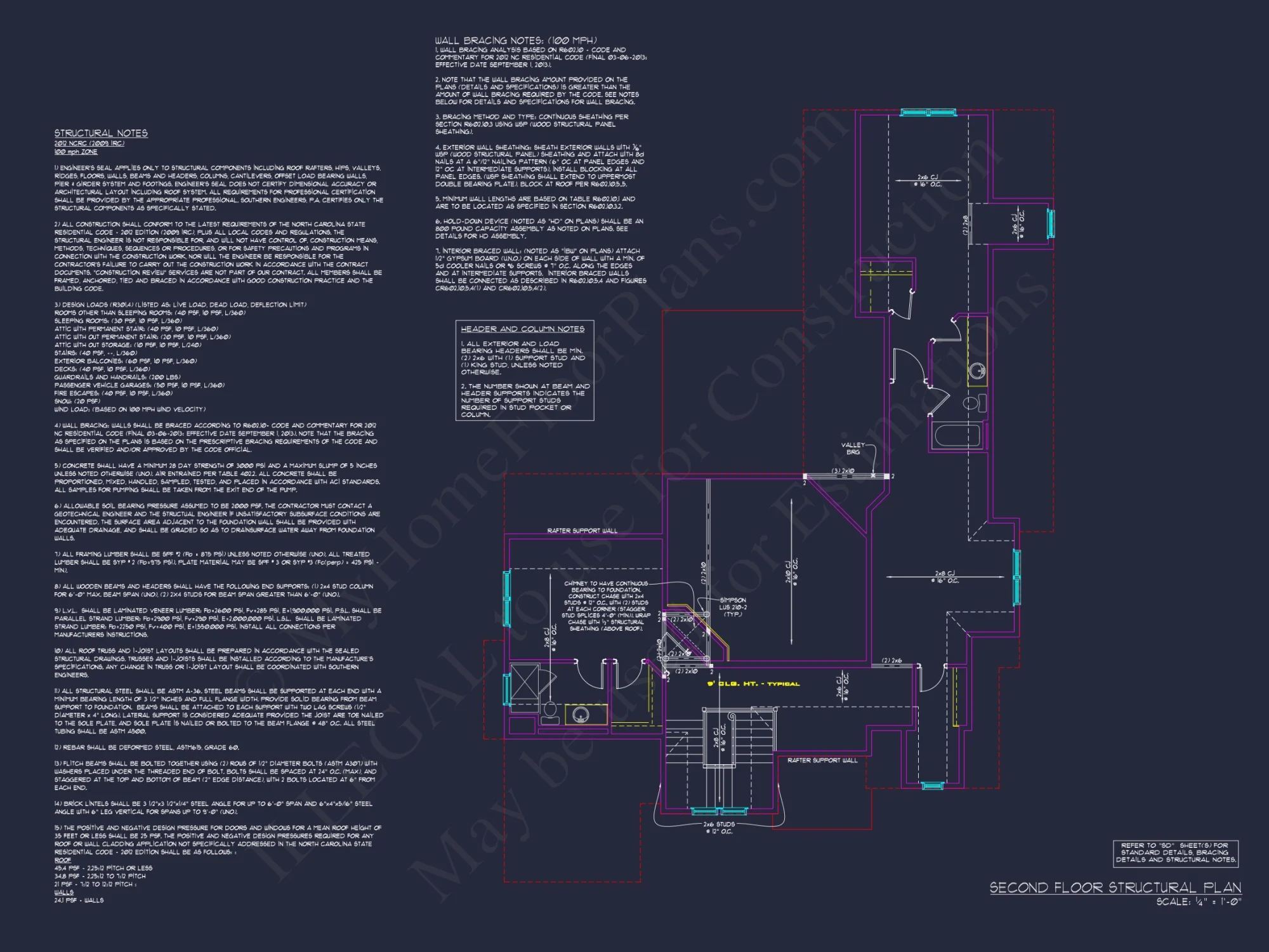 Modern Craftsman house Design
