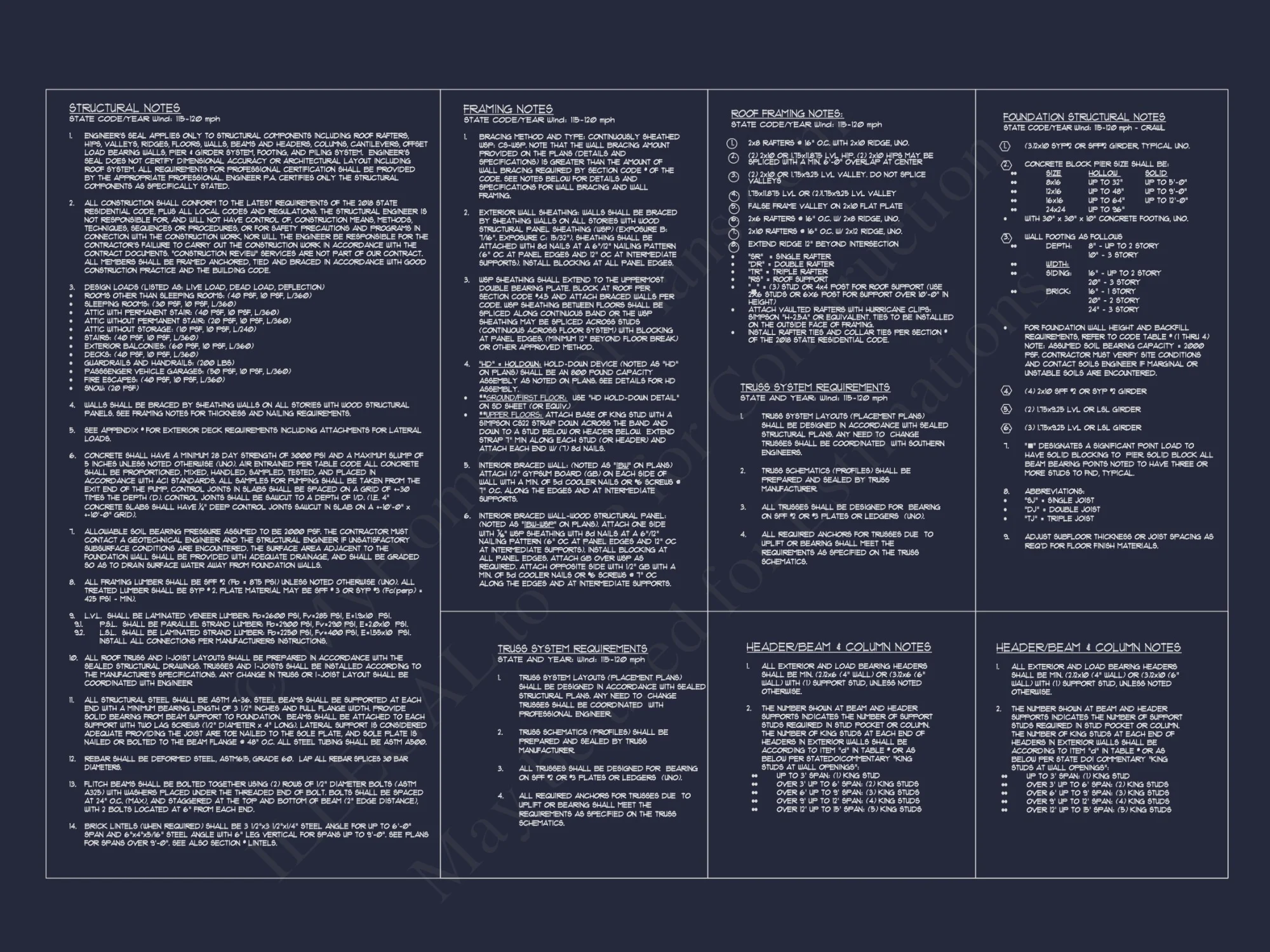 Colonial Revival house Plan - Beautiful Floor Plan & Designs