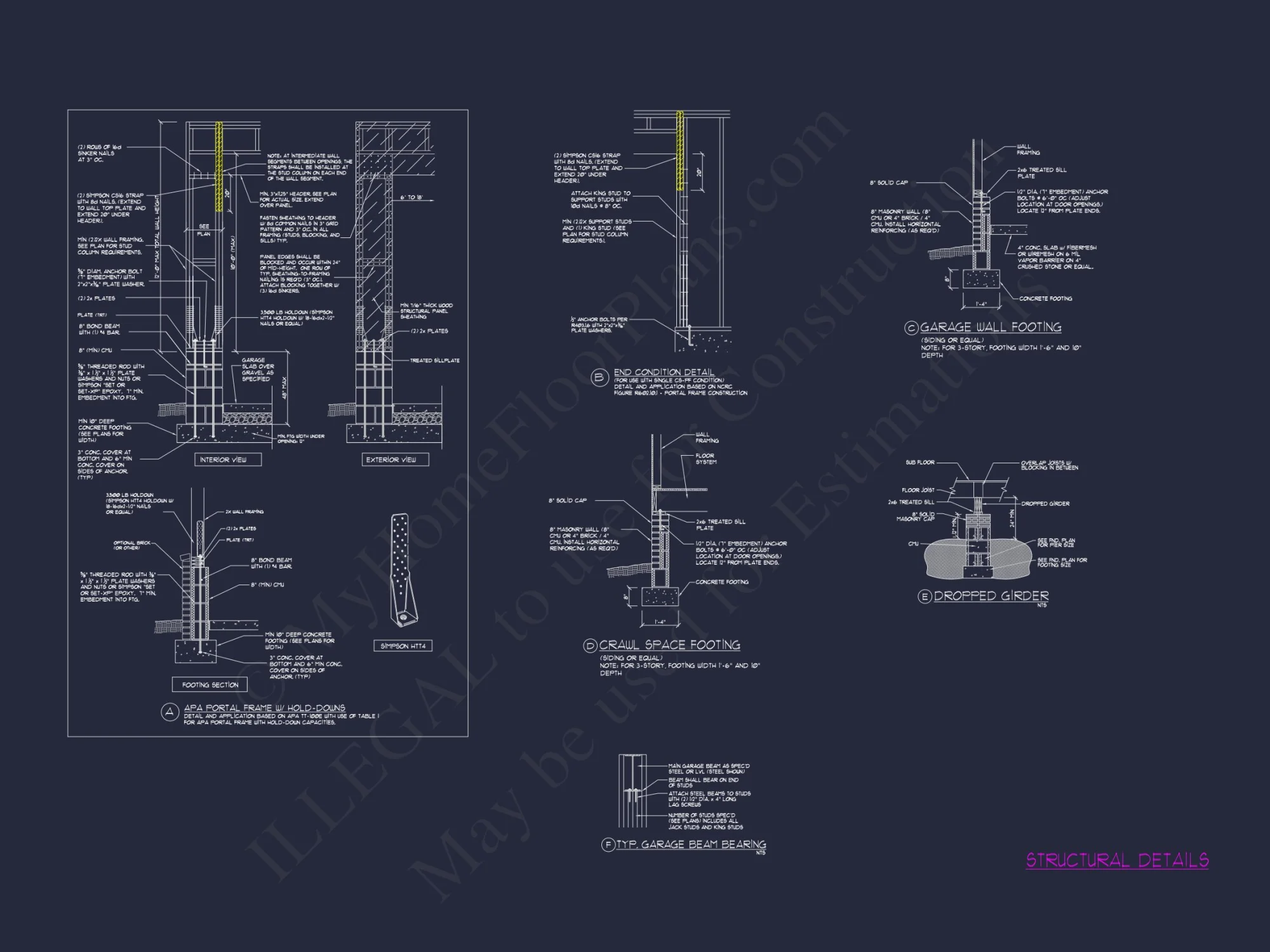 Craftsman-Style house Plan: Expert CAD Designs & Floor Plans