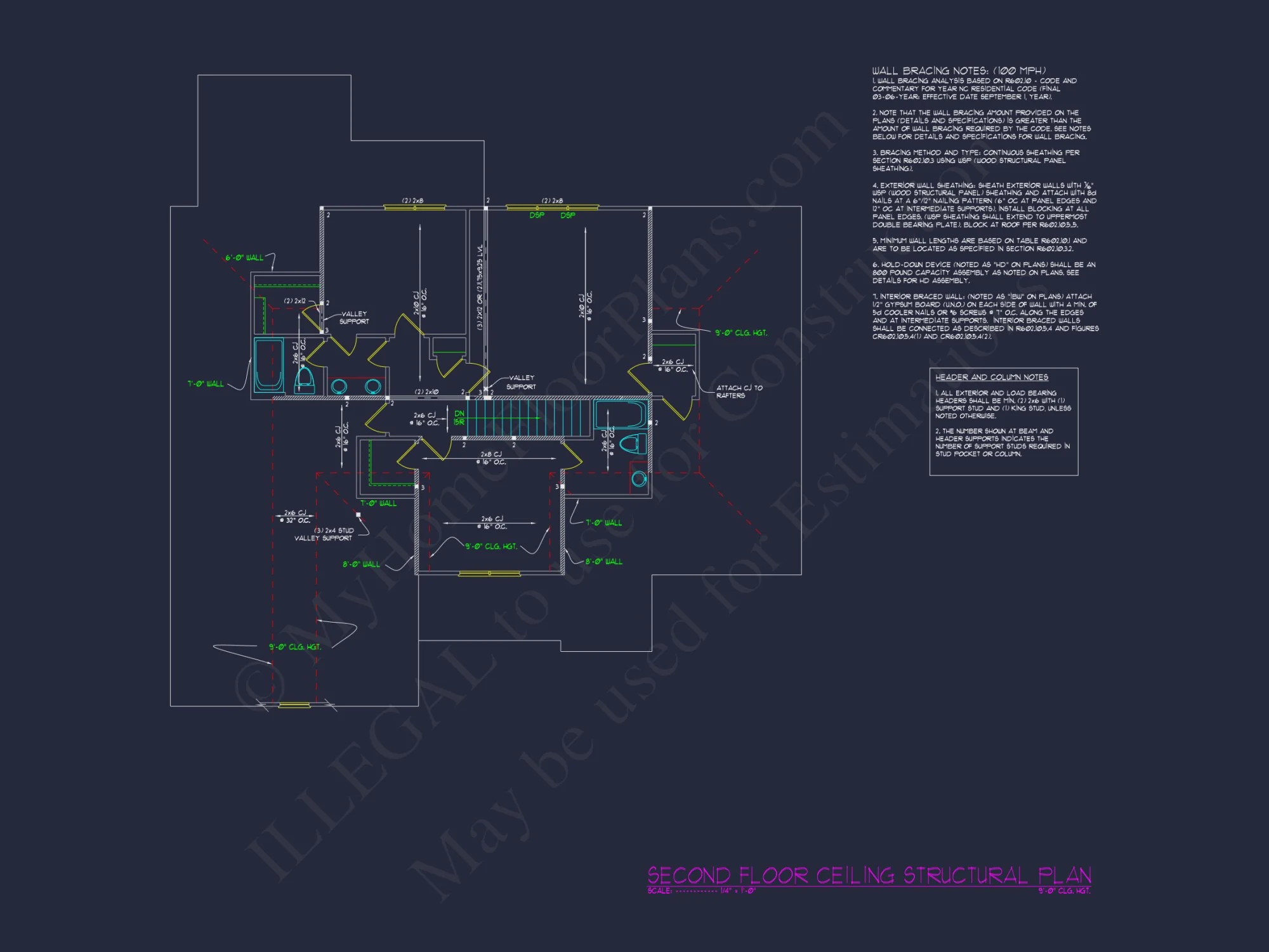 Craftsman-Style house Plan: Expert CAD Designs & Floor Plans