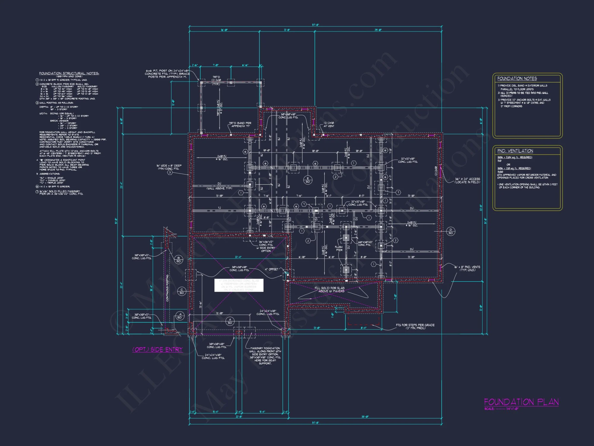 Craftsman-Style house Plan: Expert CAD Designs & Floor Plans