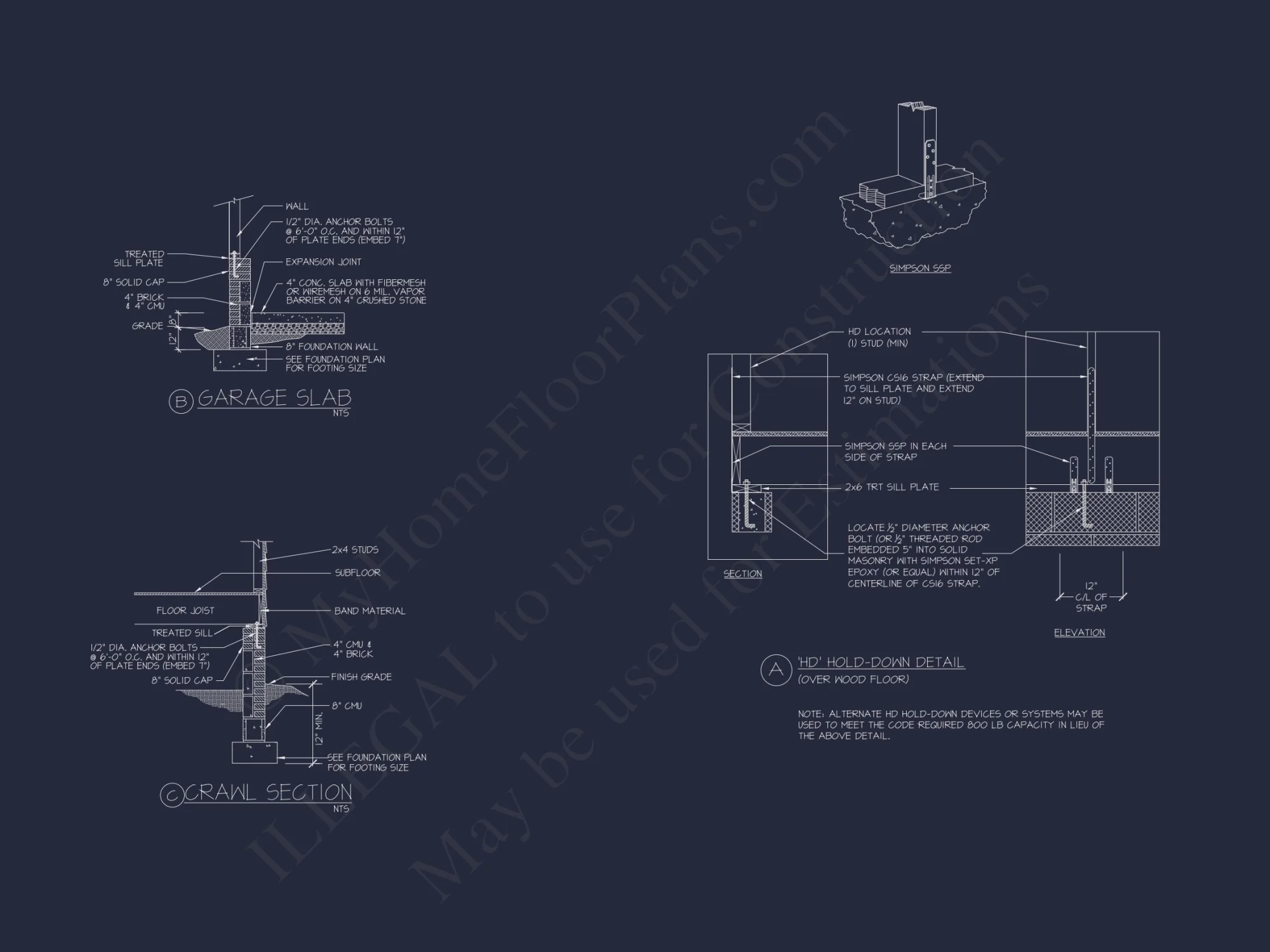 Modern Craftsman house Design