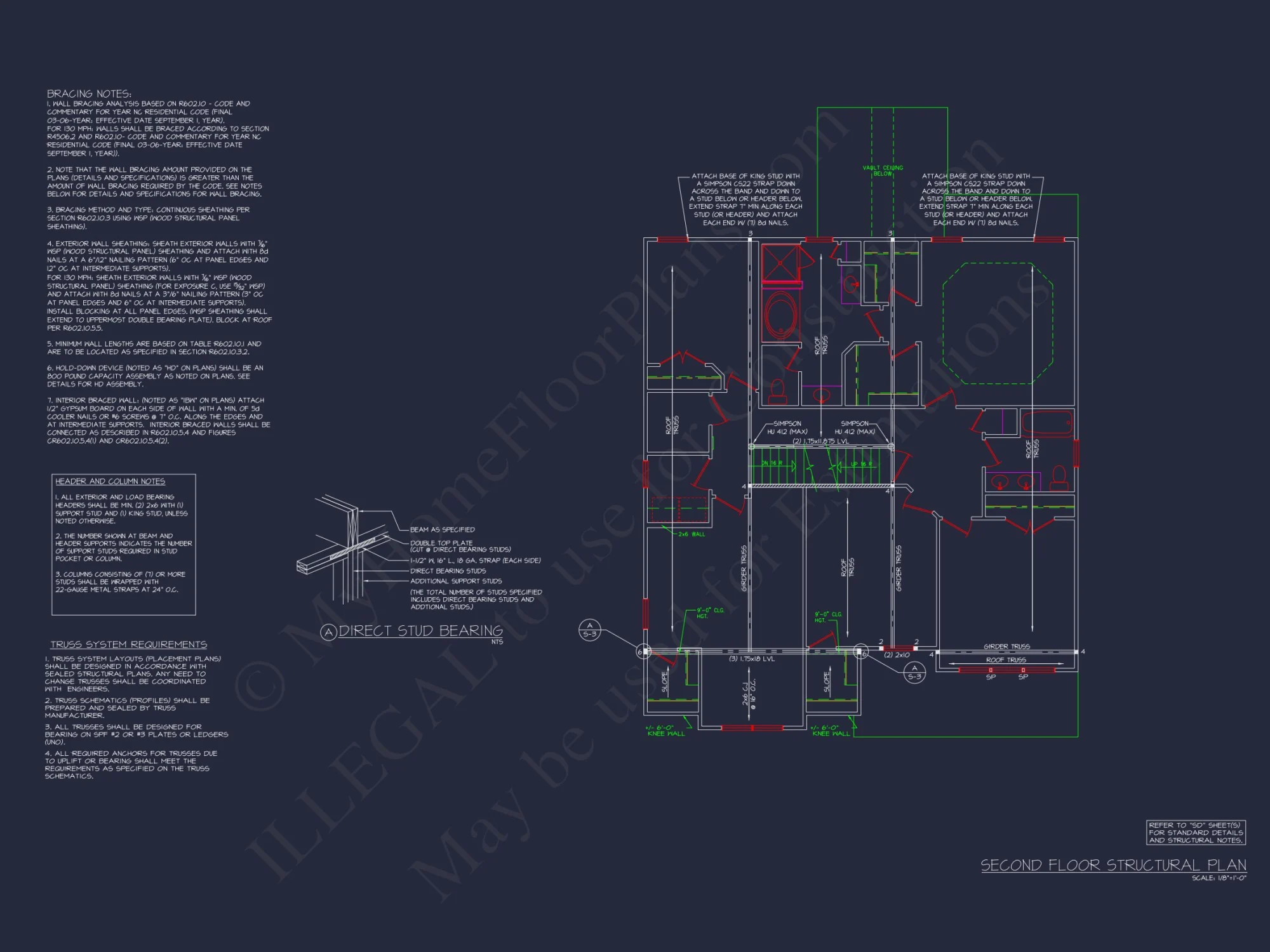 Modern Craftsman house Design