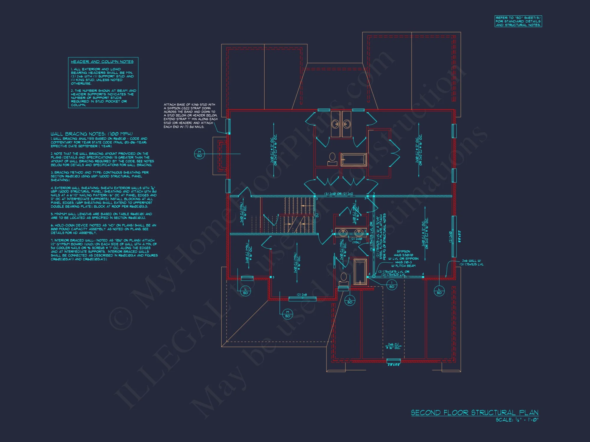 Custom house Plan with 4 Bedrooms and 2 Garage Bays