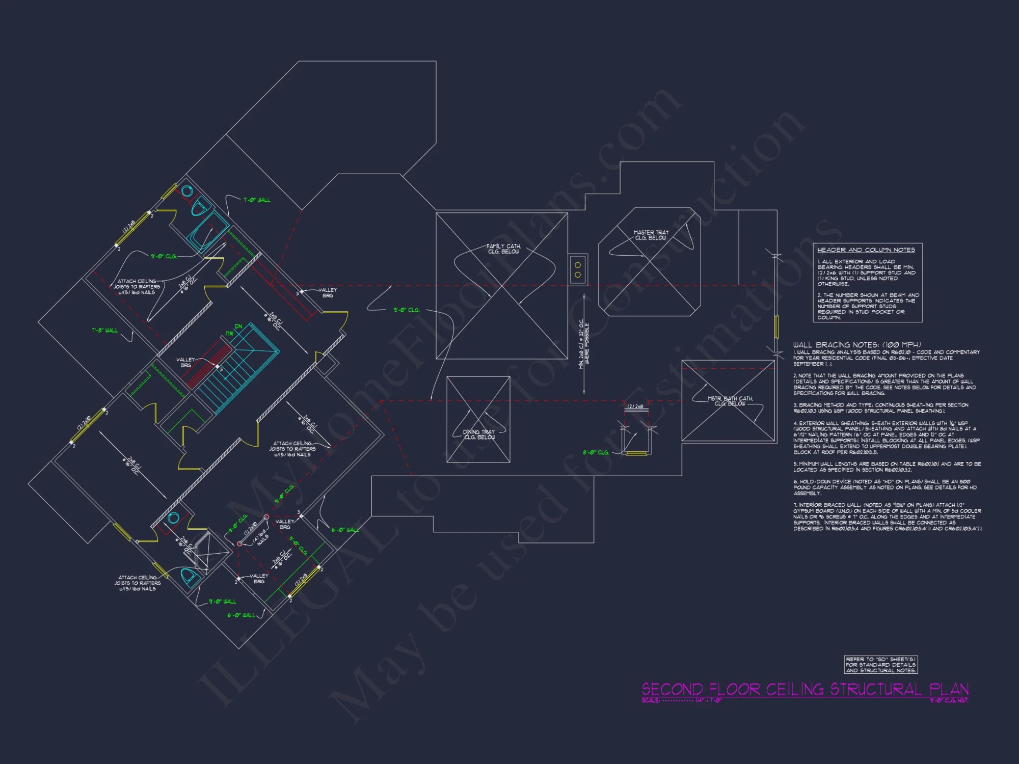 Stunning Craftsman house Design with 3 Floors and CAD Plan