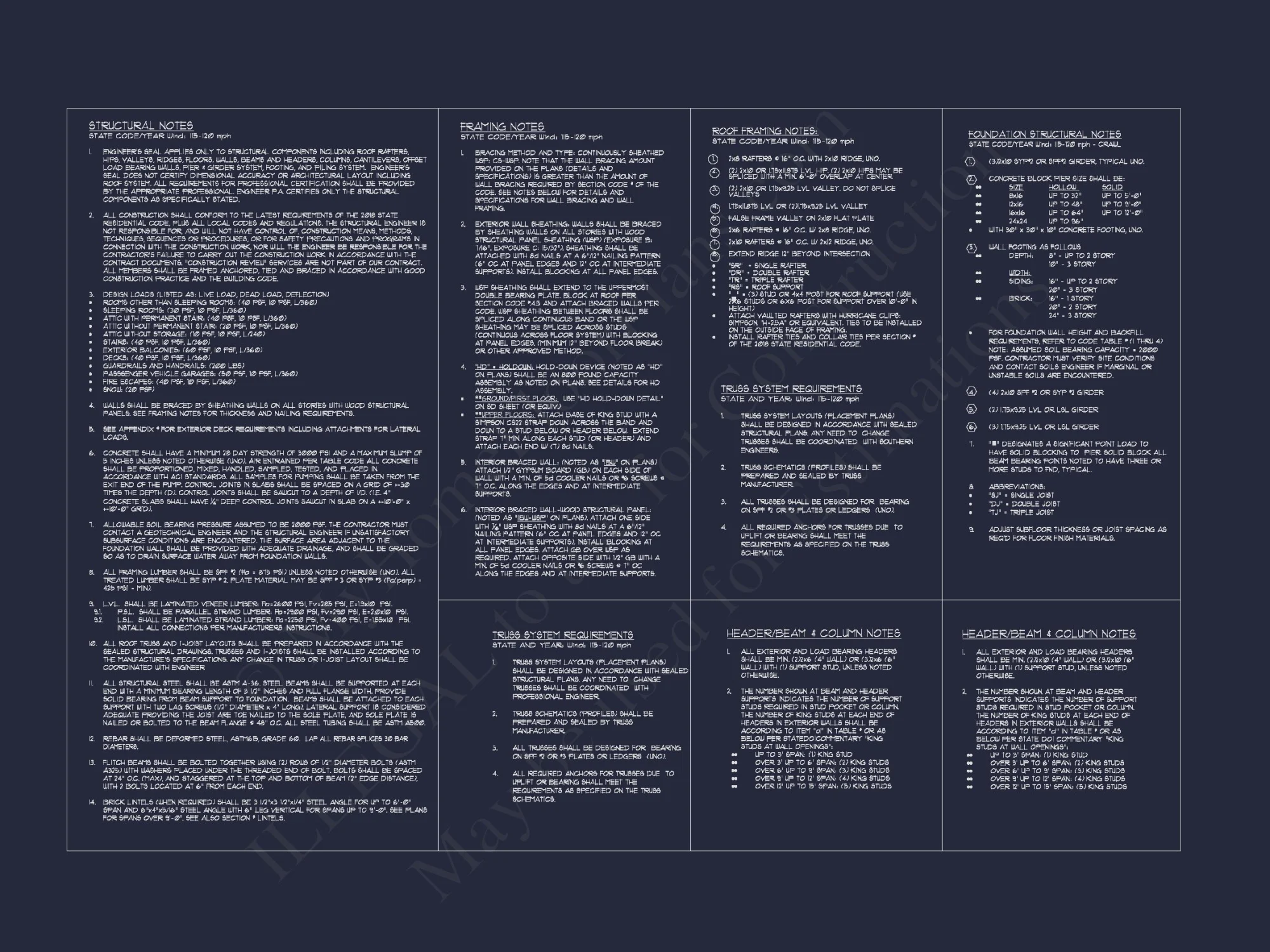 Beautiful house Plan with 2.5 Floors, CAD Designs & Blueprint