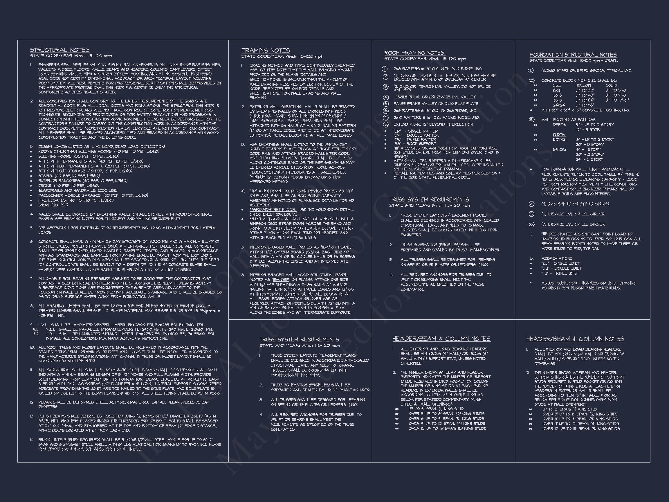 Luxury house Floor Plans with CAD & Blueprint Architecture Designs