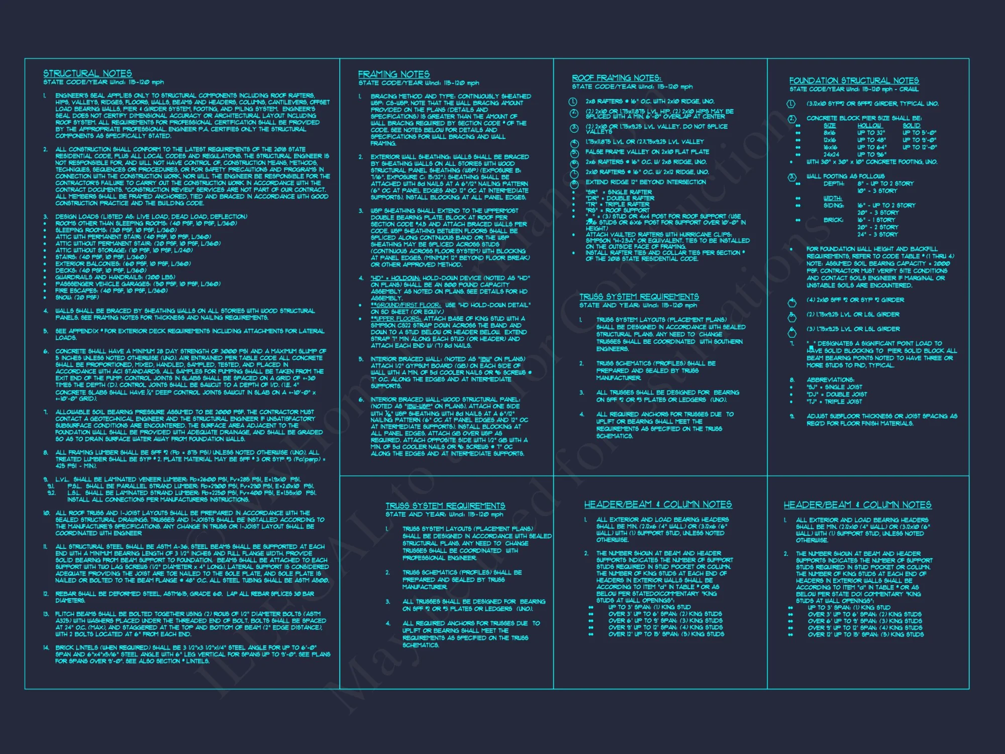 Craftsman house Plan: Spacious 2-Story Floor Blueprint Designs
