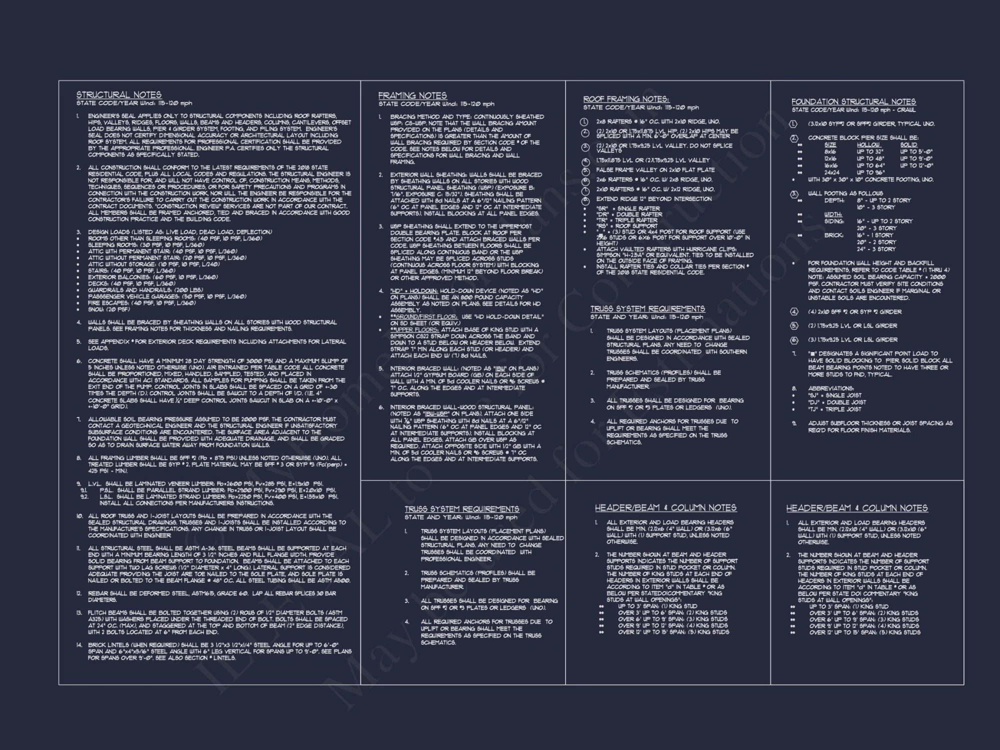 Customizable house Plan with CAD Blueprint, Architecture Designs