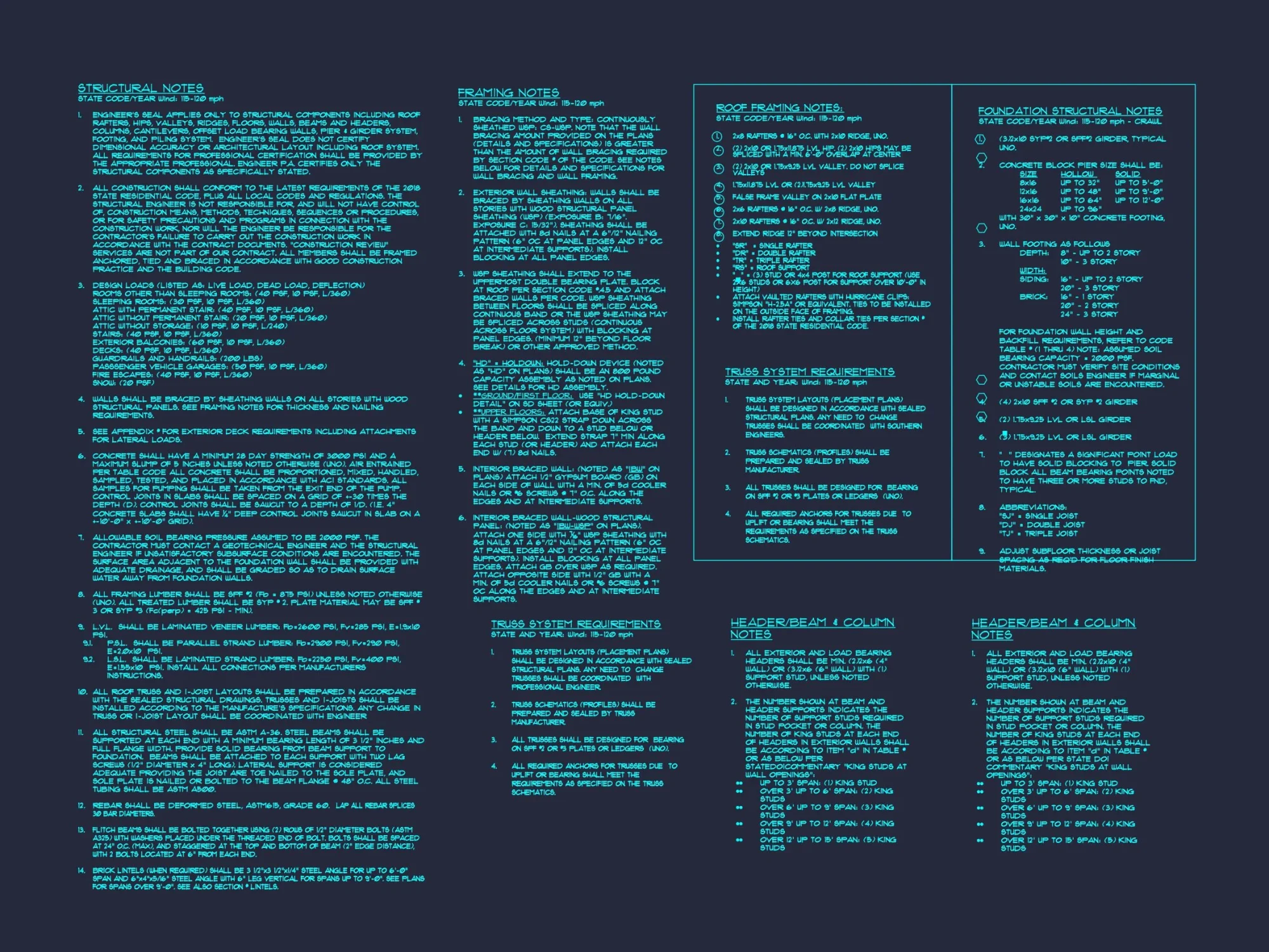 Modern Craftsman house Plan with Spacious Floor Designs