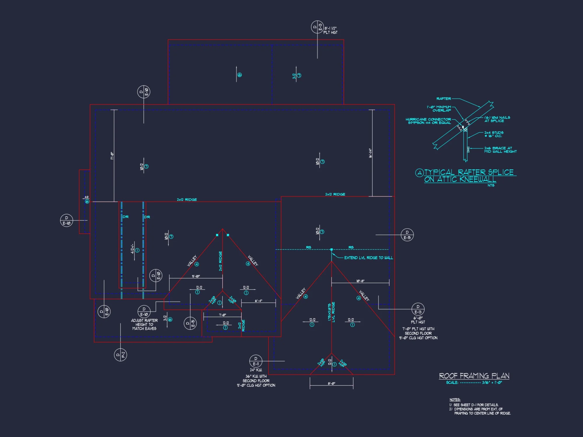 Modern Craftsman house Plan with Spacious Floor Designs