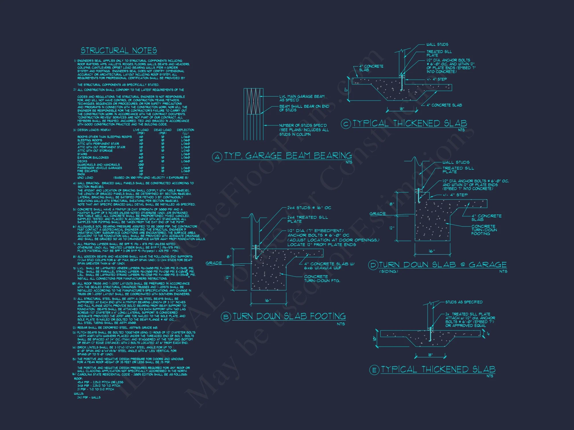Modern house Plan – Detailed Floor Plans & CAD Designs