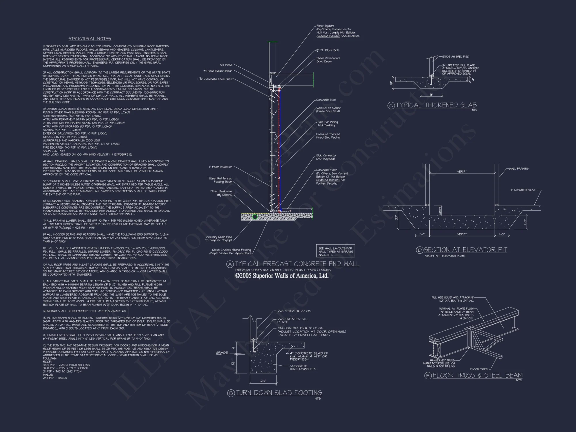 Spacious house Plan with French Country Architecture Designs