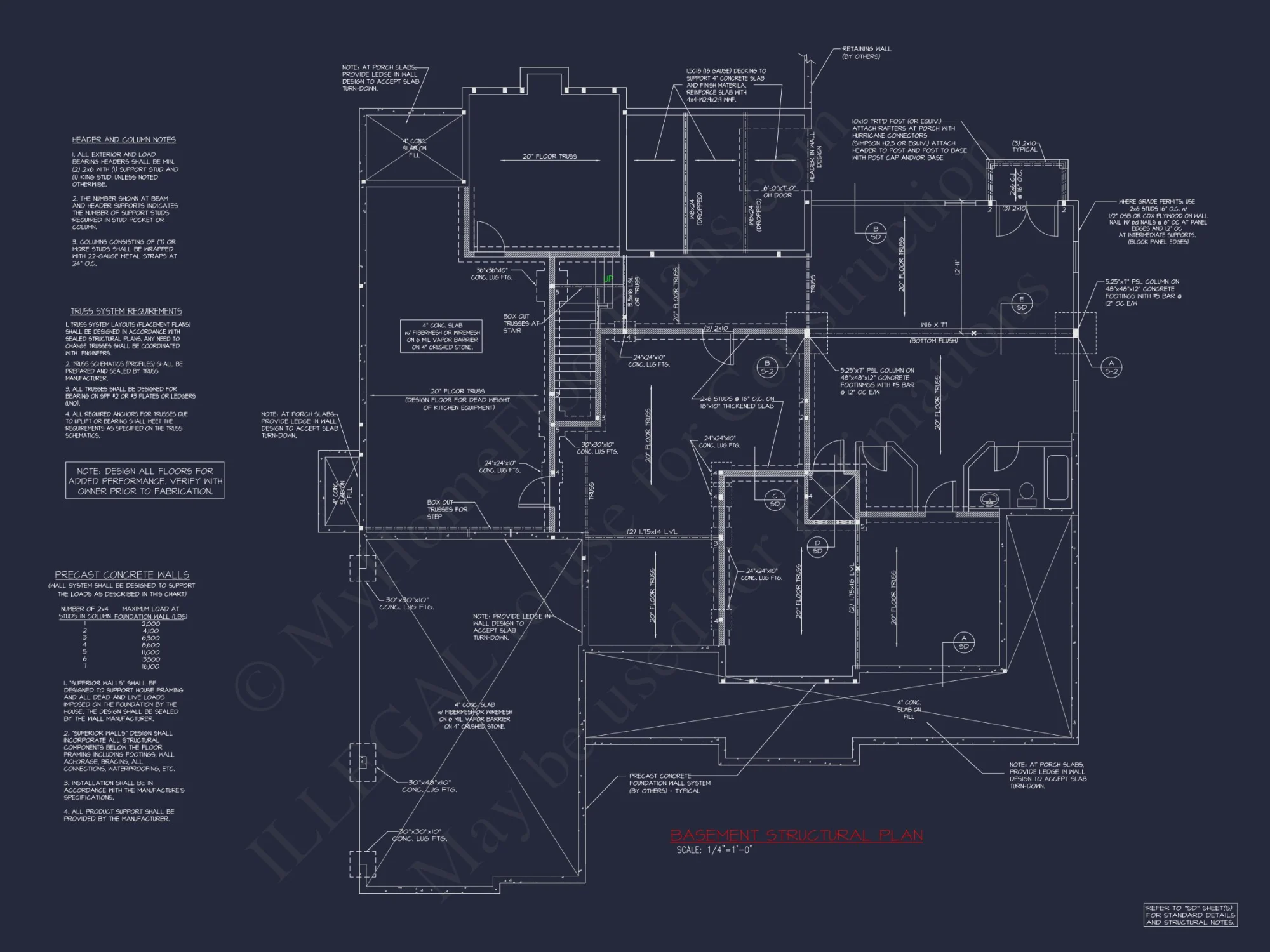 Spacious house Plan with French Country Architecture Designs