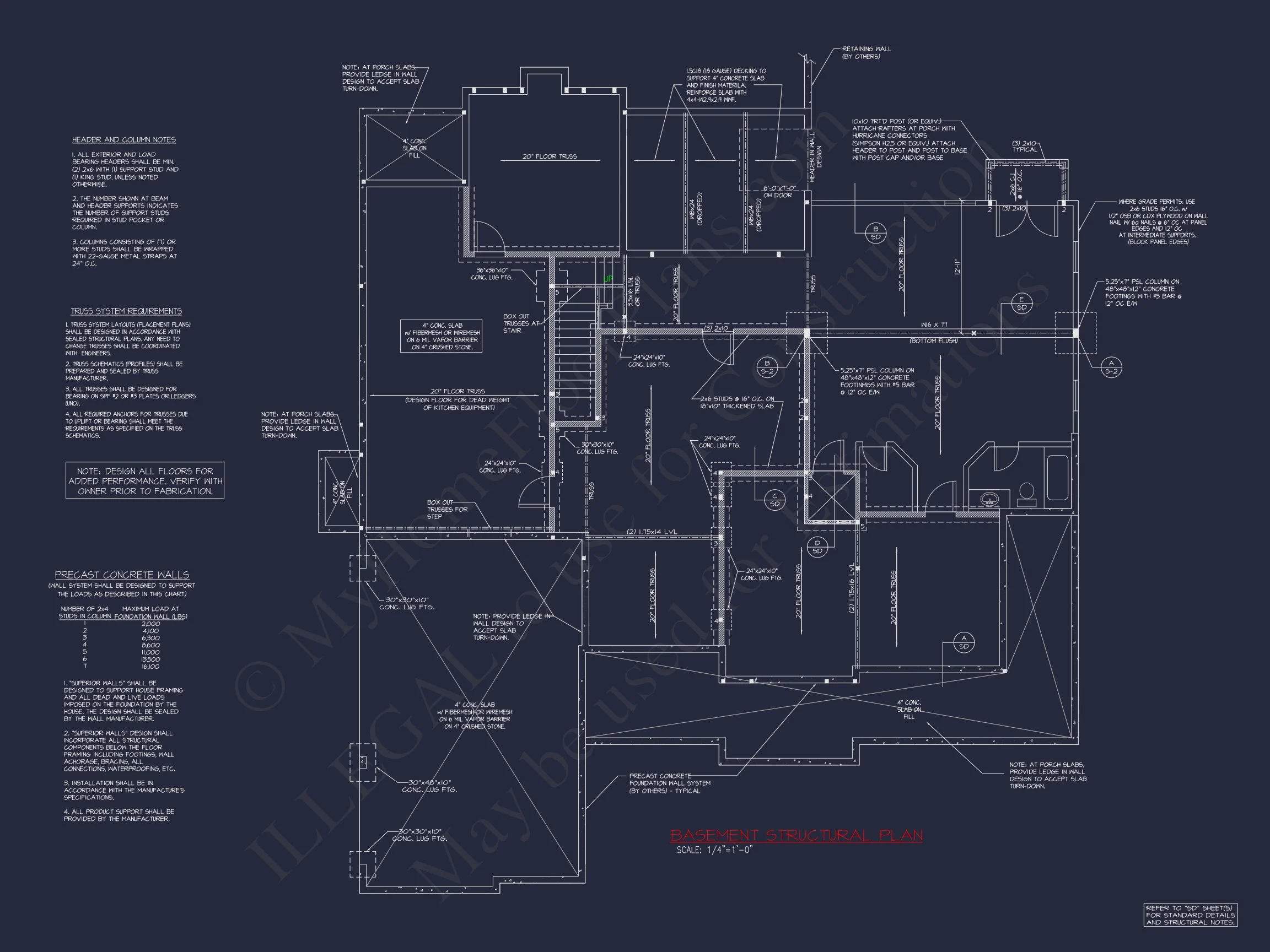 Spacious house Plan with French Country Architecture Designs