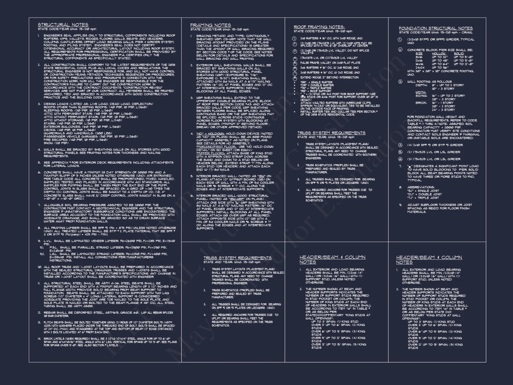 Modern Craftsman house Plan with Spacious Floor Designs