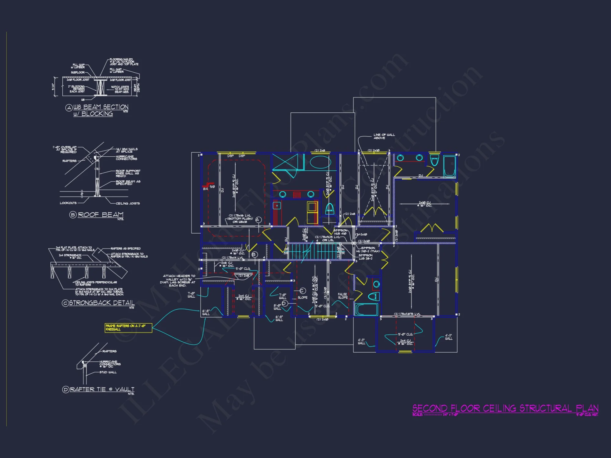 Modern Craftsman house Plan with Spacious Floor Designs