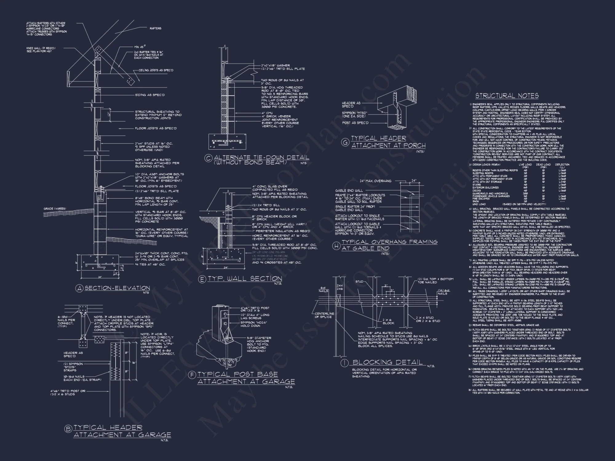 Custom house Plan With 2-Story CAD Designs, Blueprints, Features