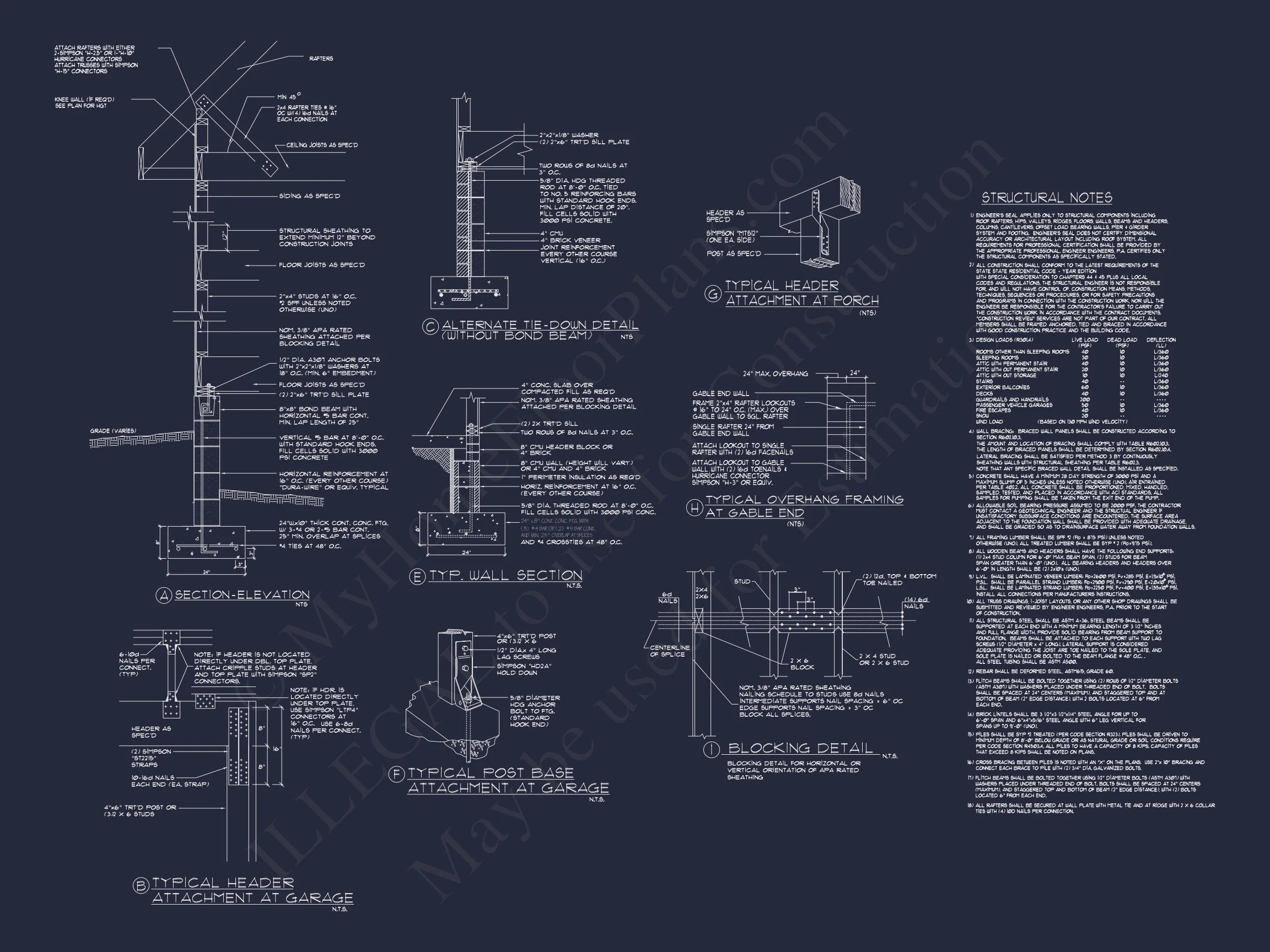 11-1483 HOUSE PLAN - Custom House Plan With 2-Story CAD Designs, Blueprints, Features 14 Custom house Plan With 2-Story CAD Designs, Blueprints, Features