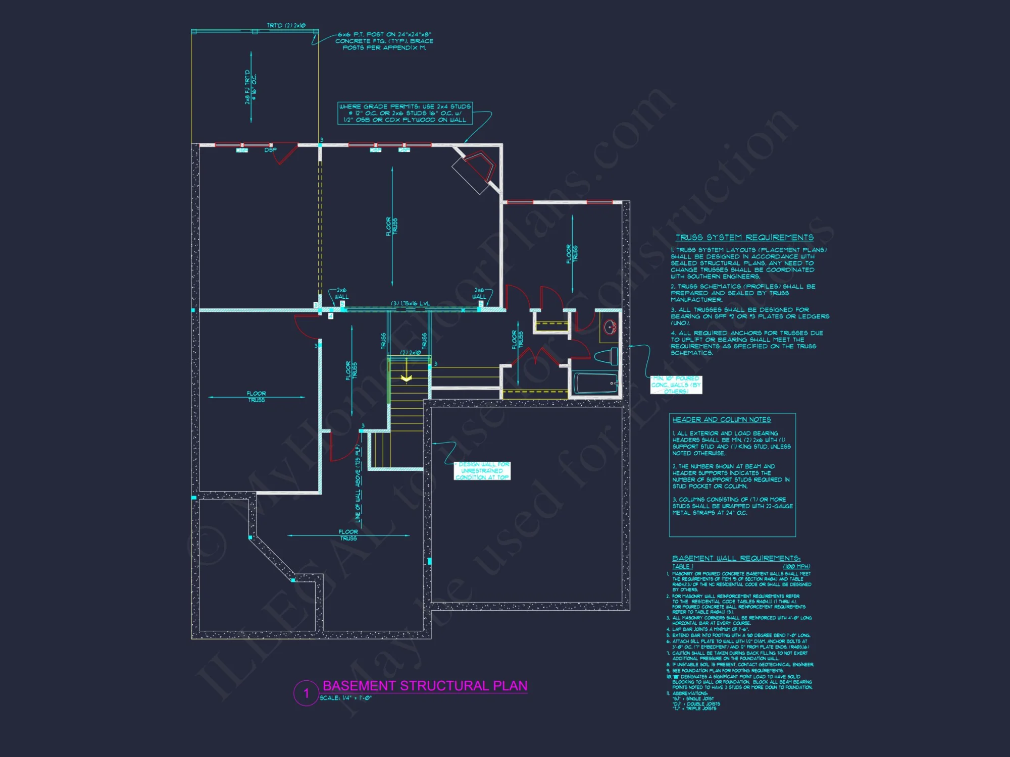 Craftsman house Plan: Floor Plan, CAD, & Architectural Designs