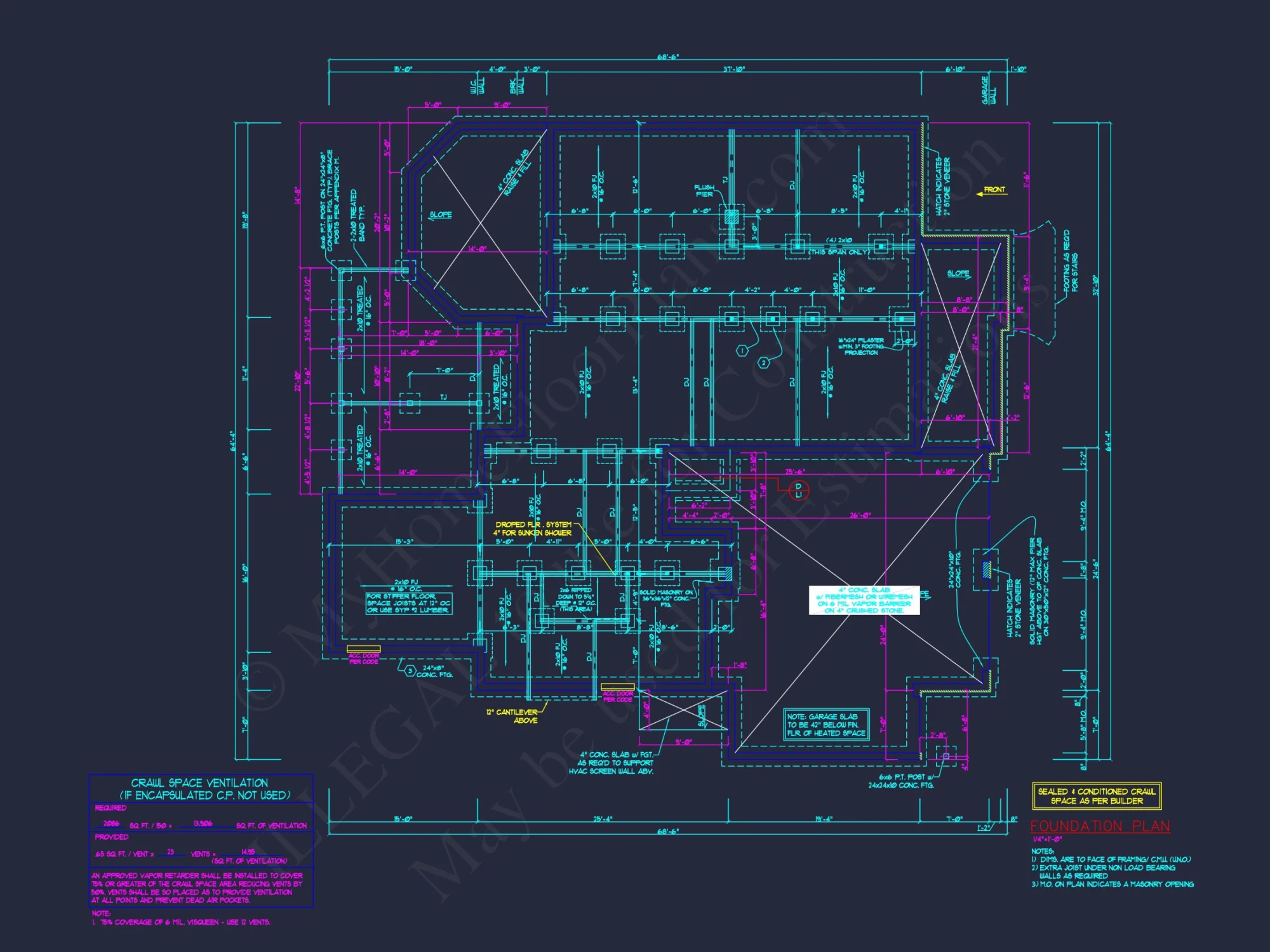 Craftsman house Plan with 2 Floors, CAD Blueprints, and Modern Features