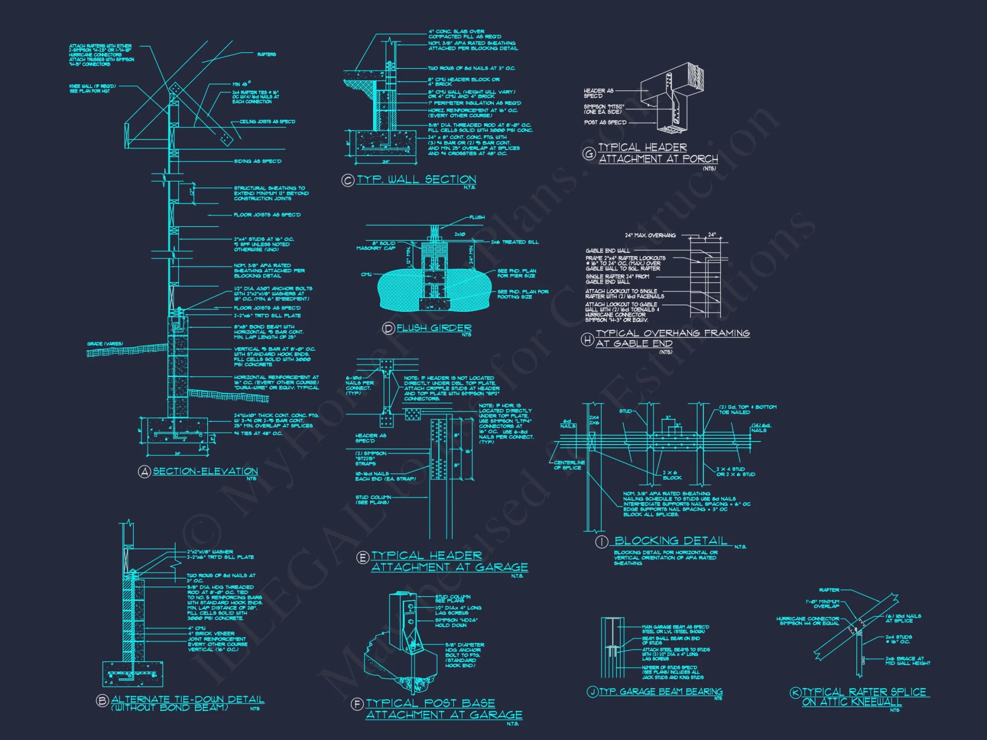 Modern Craftsman house Plan with Spacious Floor Designs