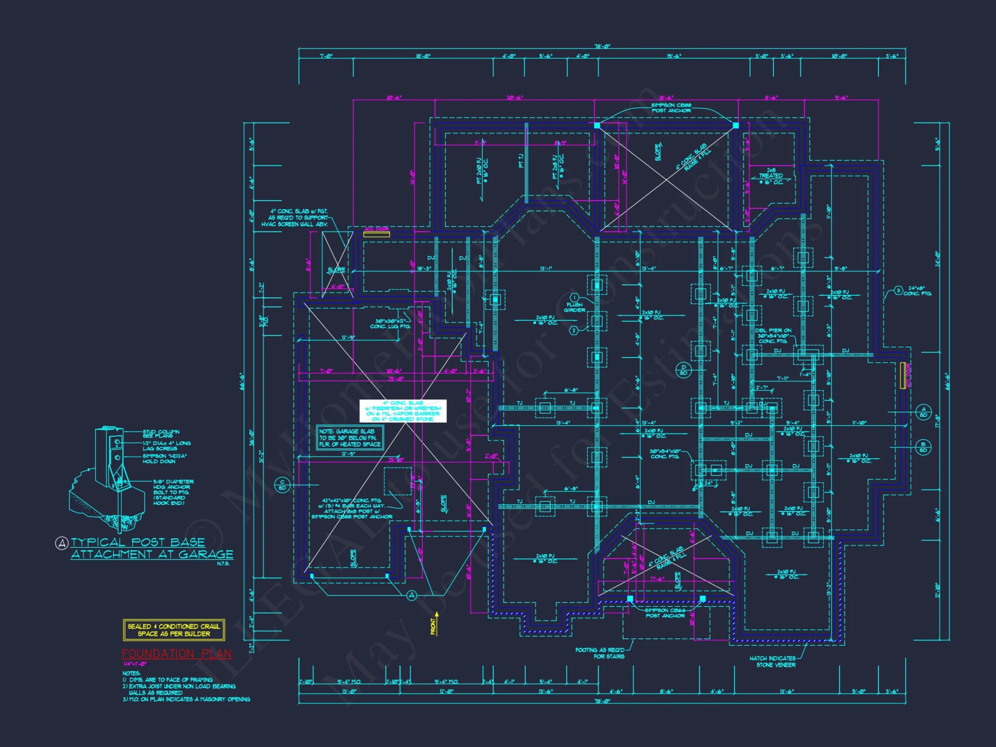 Modern Craftsman house Plan with Spacious Floor Designs