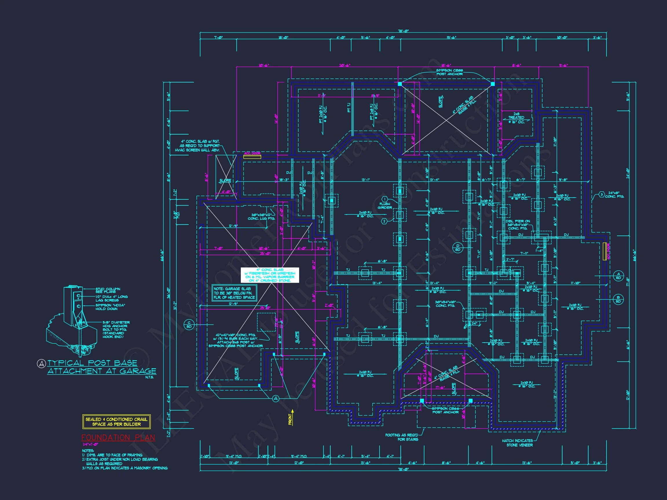 Modern Craftsman house Plan with Spacious Floor Designs