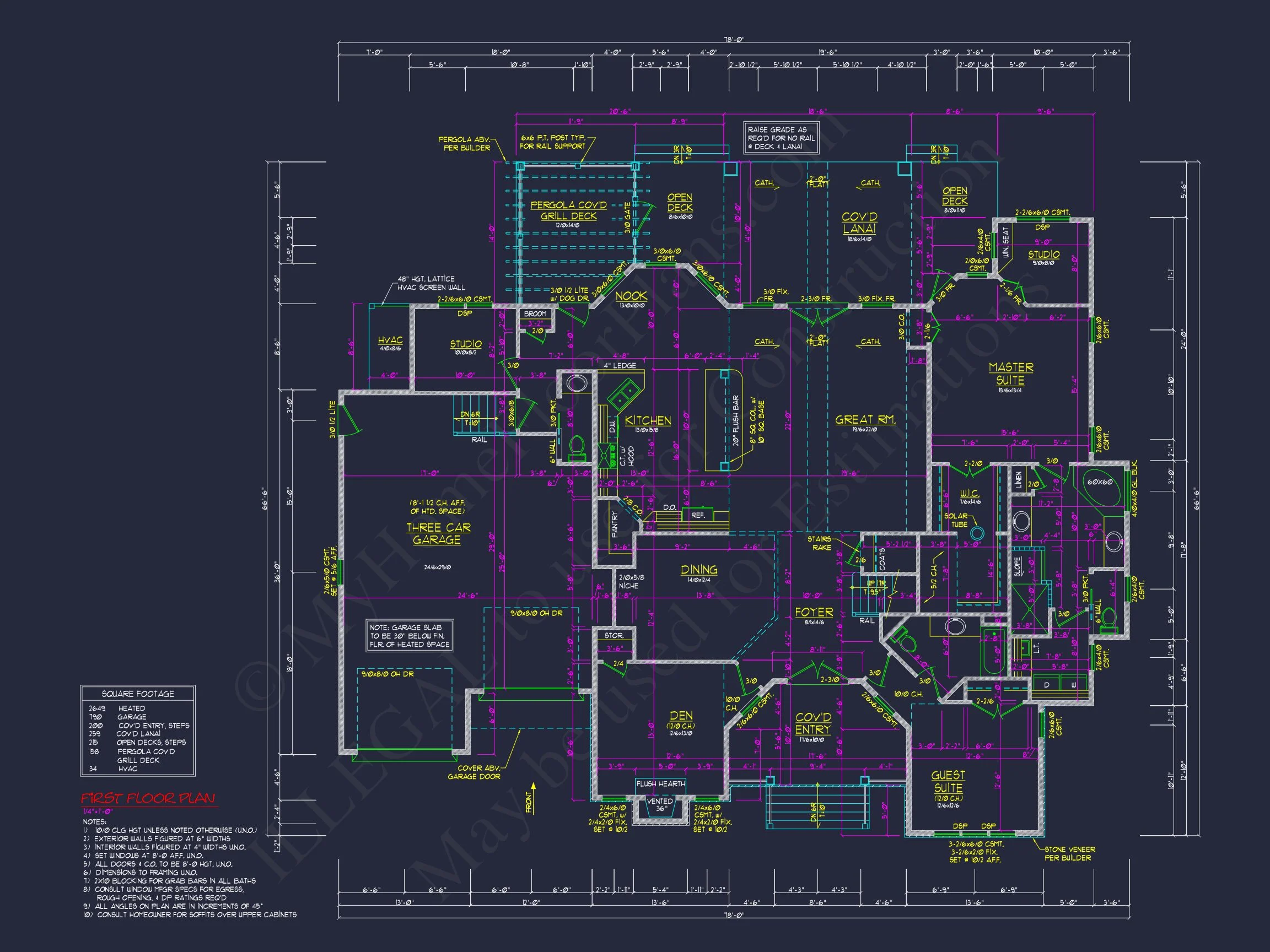 Modern Craftsman house Plan with Spacious Floor Designs