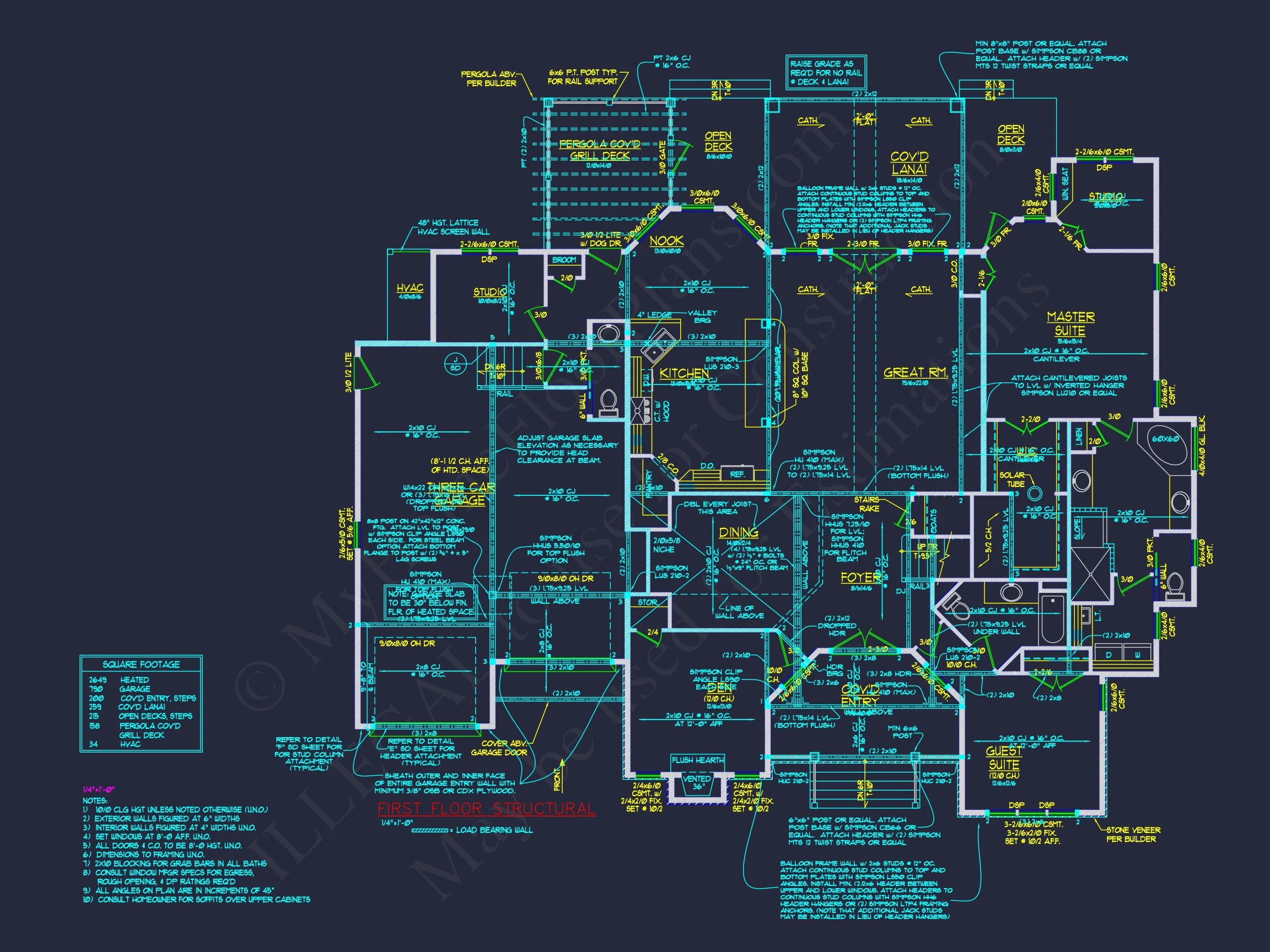Modern Craftsman house Plan with Spacious Floor Designs