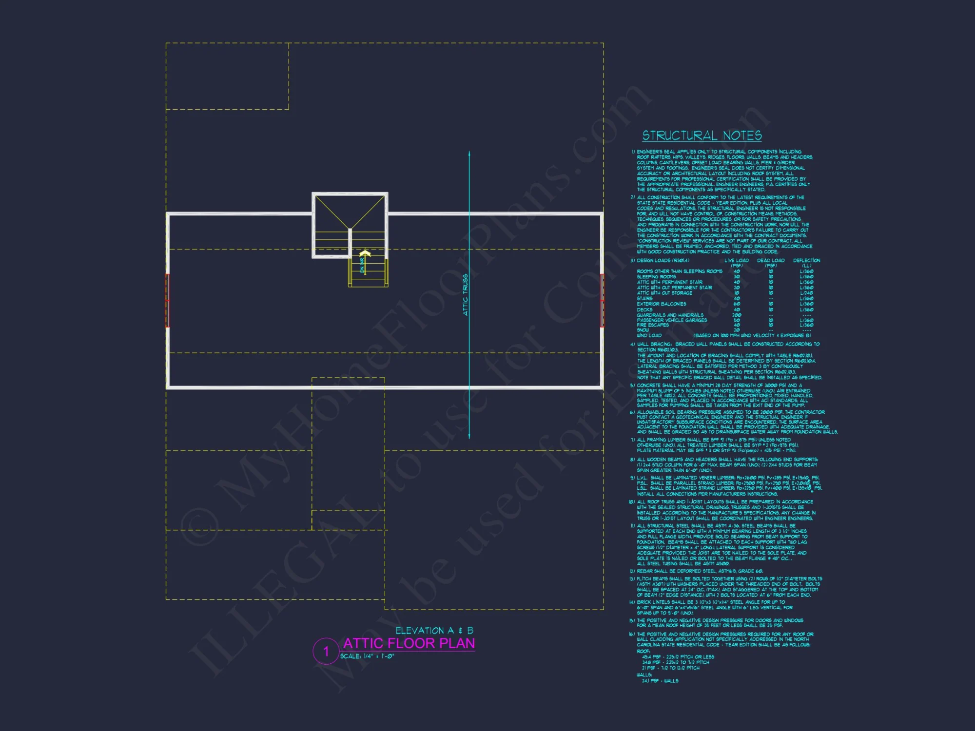 Modern Craftsman house Blueprint with Spacious Layout Design