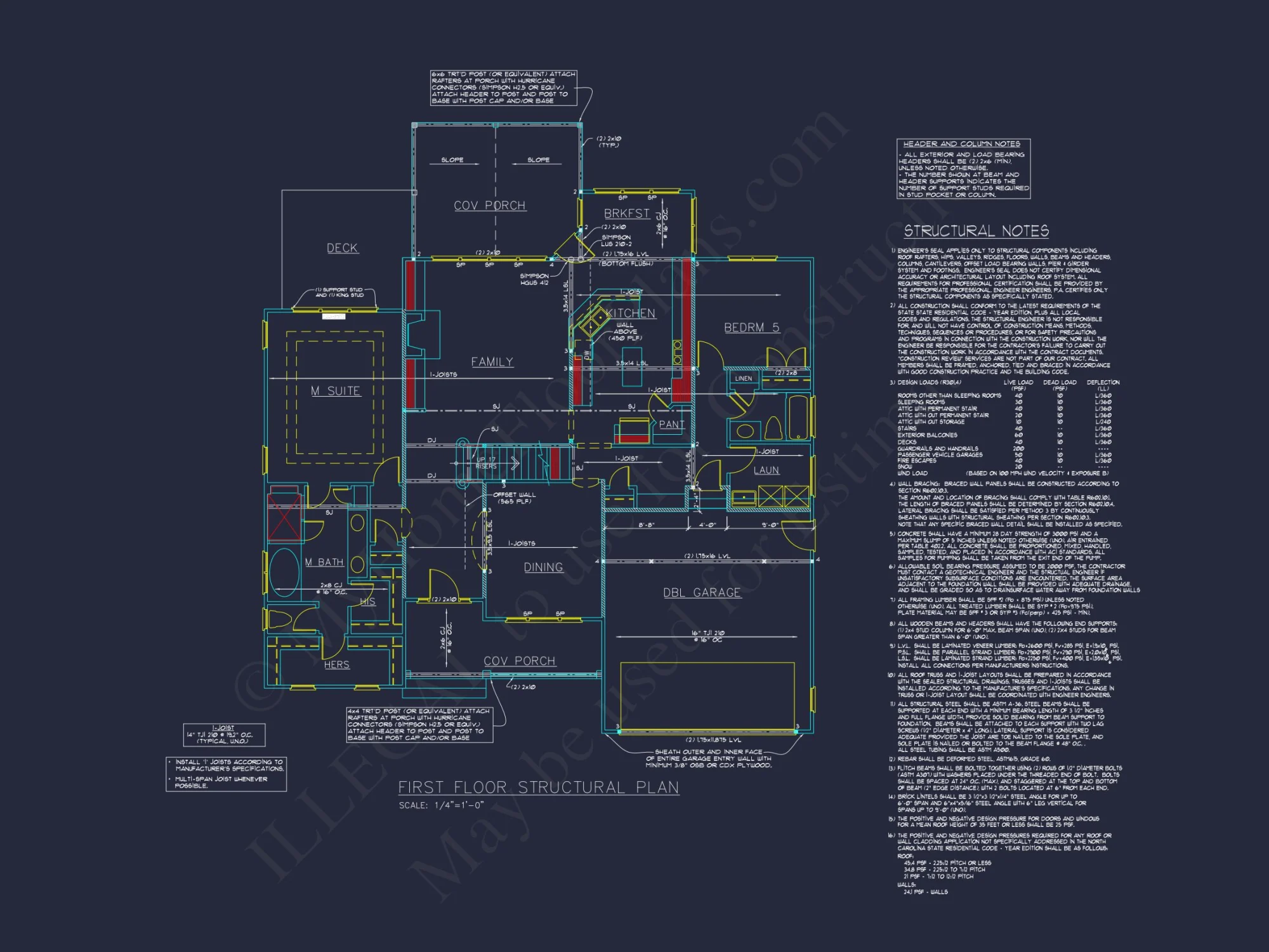 Craftsman house Floor Plan with 5 Bedrooms and 2-Car Garage