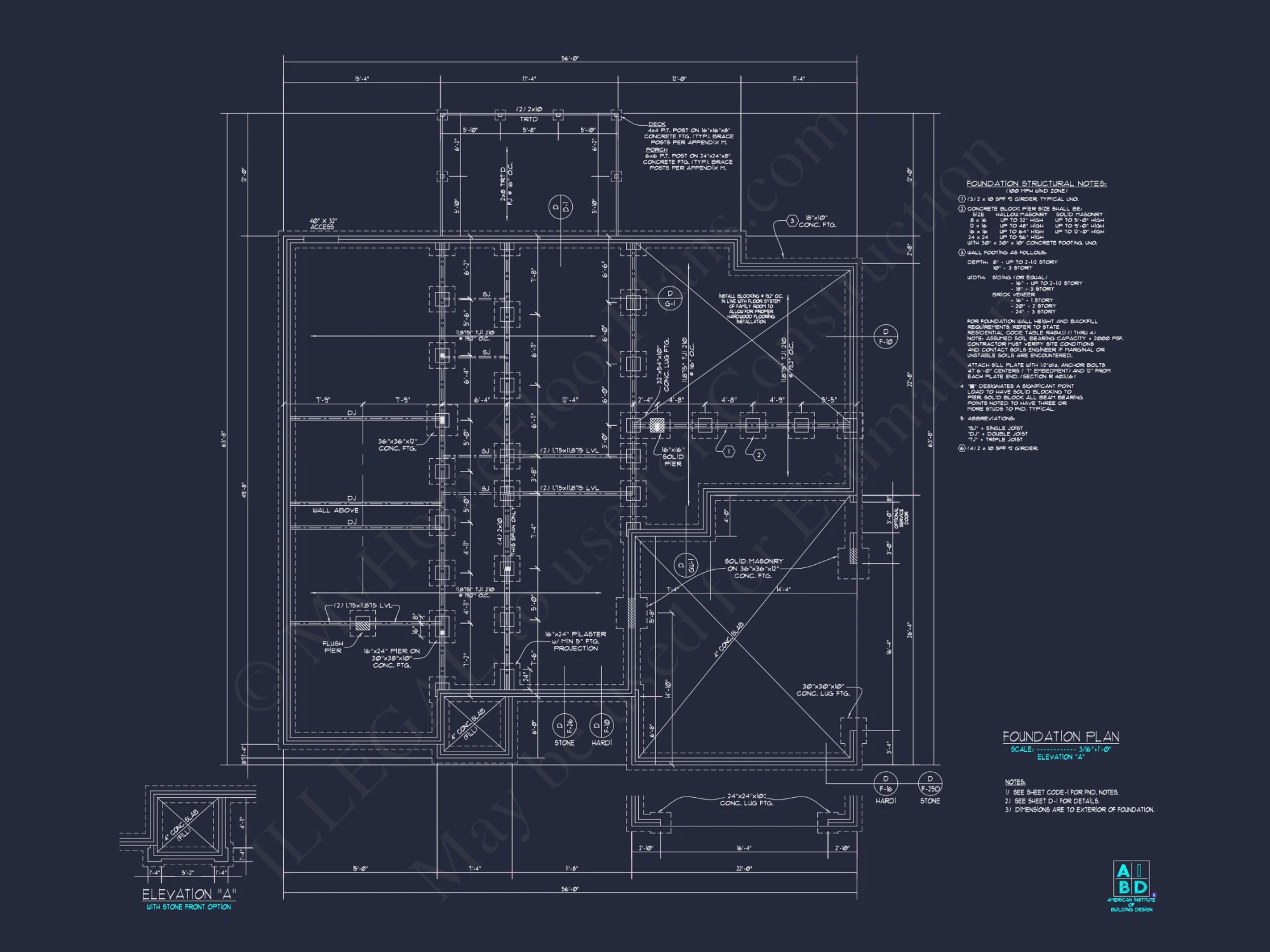 Modern Craftsman house Plan with Versatile Floor Designs