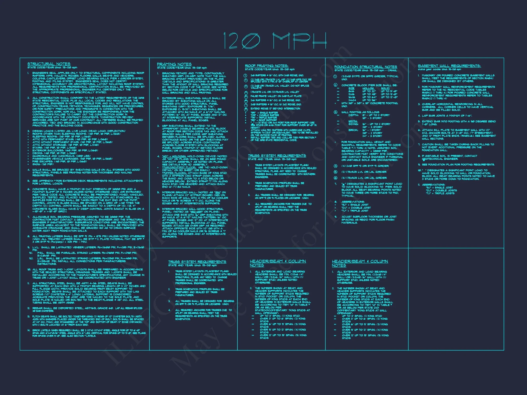 Traditional 2-Story house Plan & Blueprint (3790 Sq Ft)