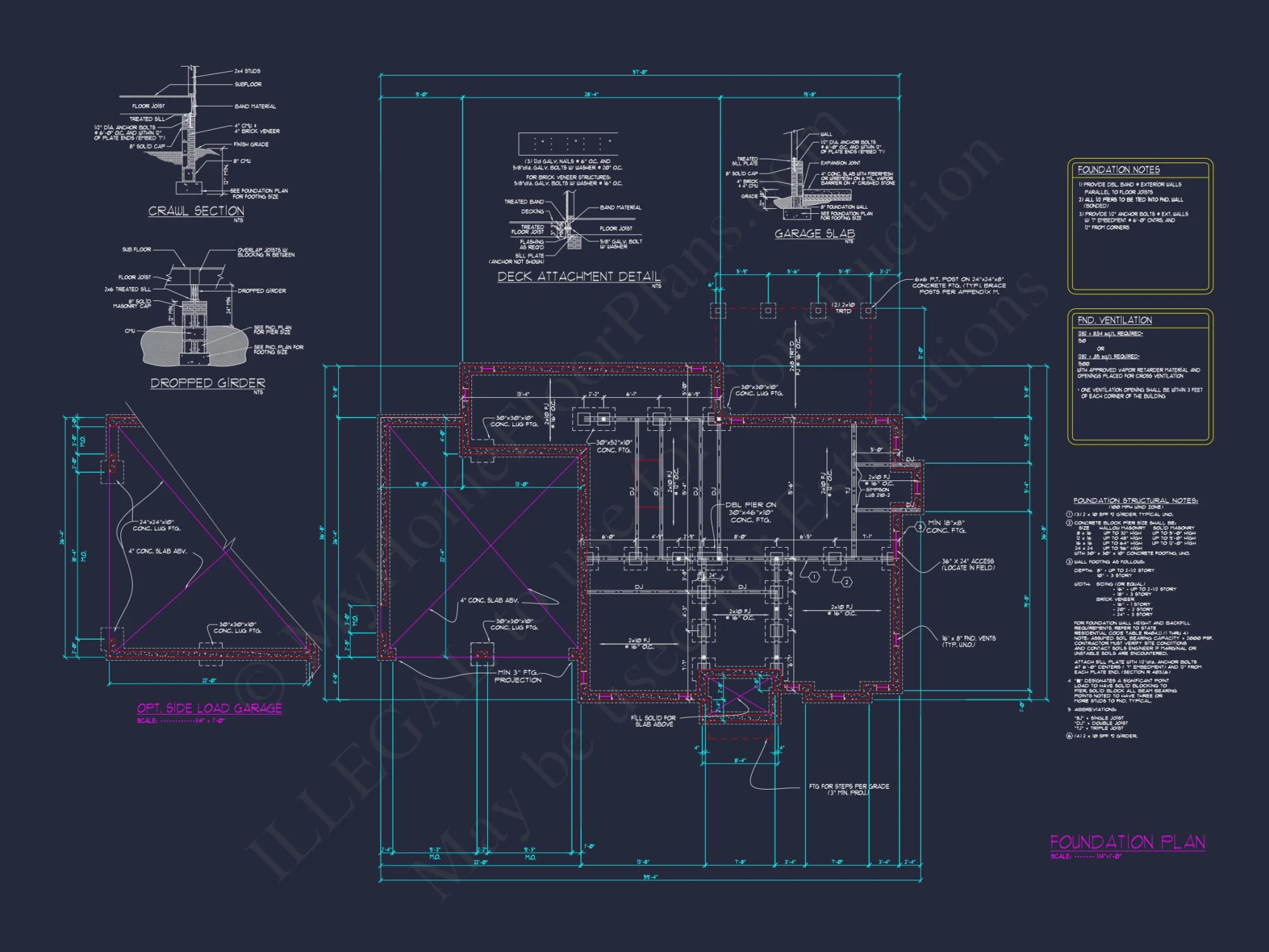 Craftsman-Style house Designs