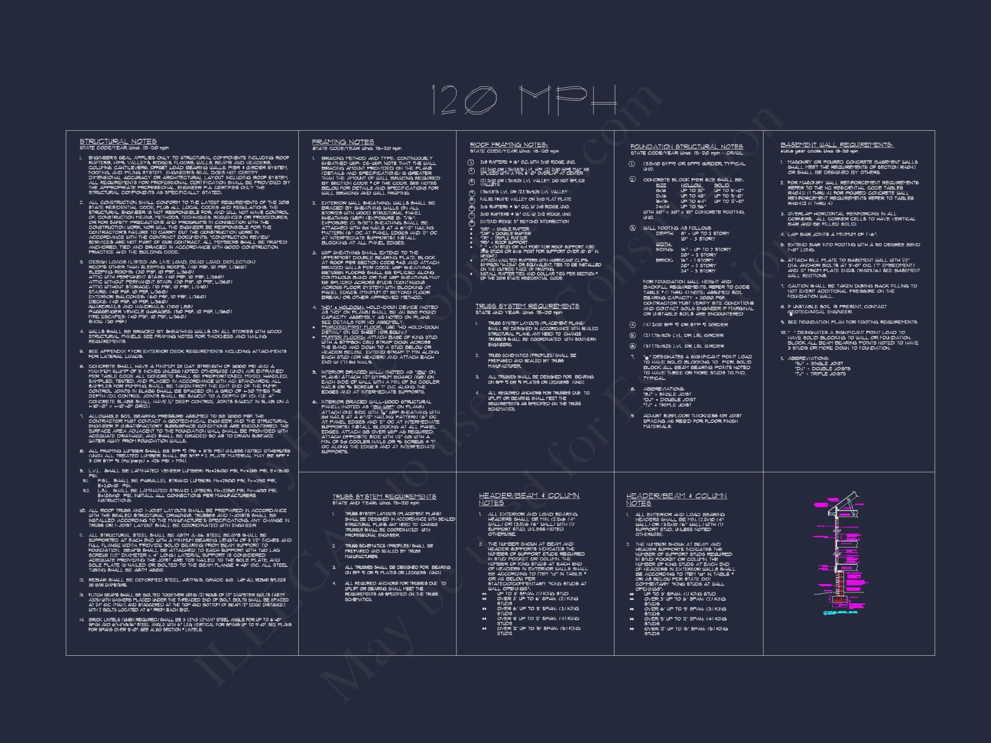 Spacious Southern house Plan with 2-Story Floor Designs