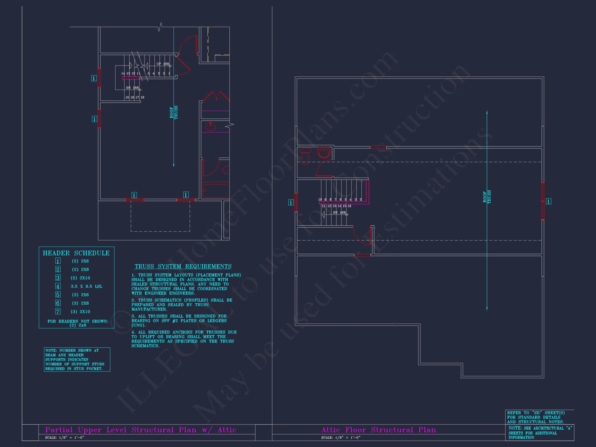 Modern Craftsman house Plan with 4 Beds and 3 Stories