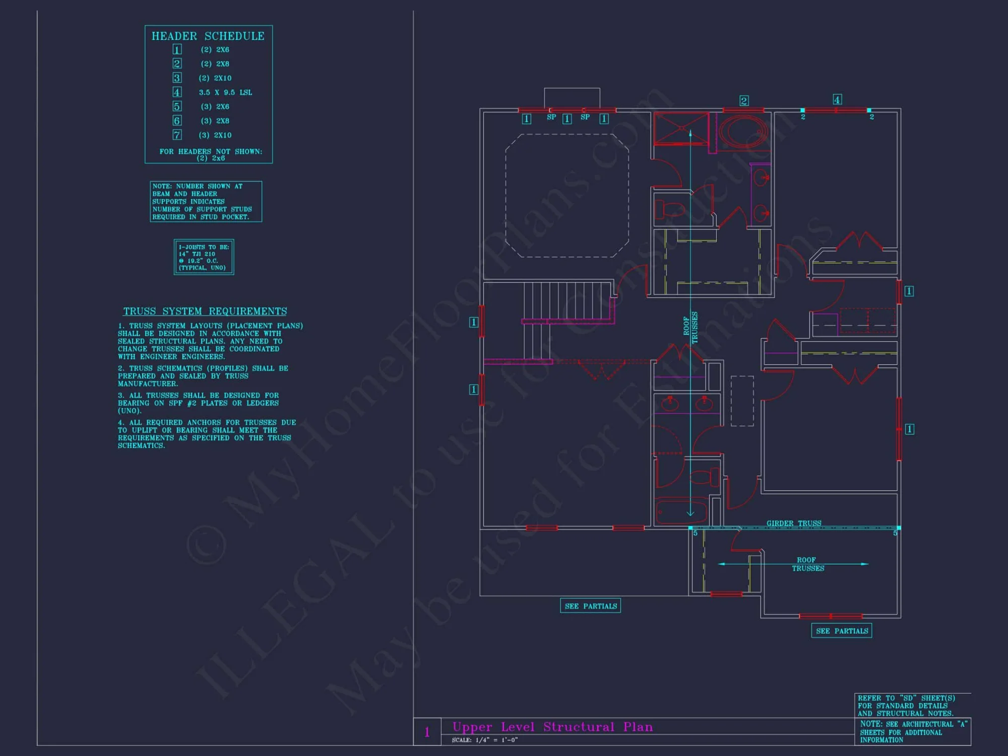 Modern Craftsman house Plan with 4 Beds and 3 Stories