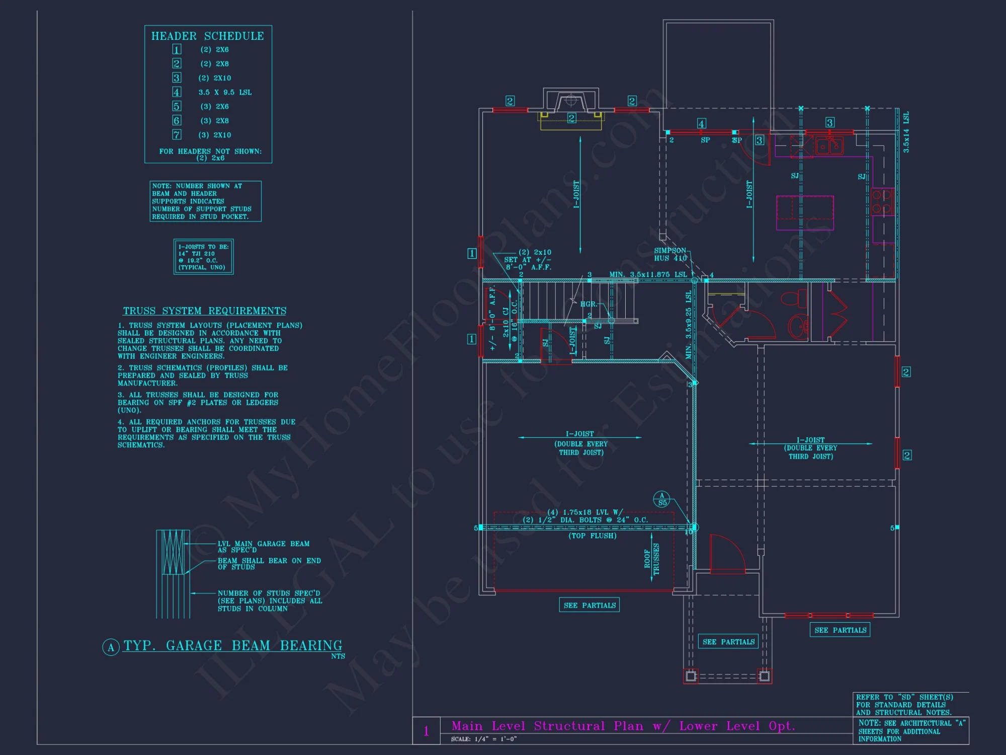 Modern Craftsman house Plan with 4 Beds and 3 Stories