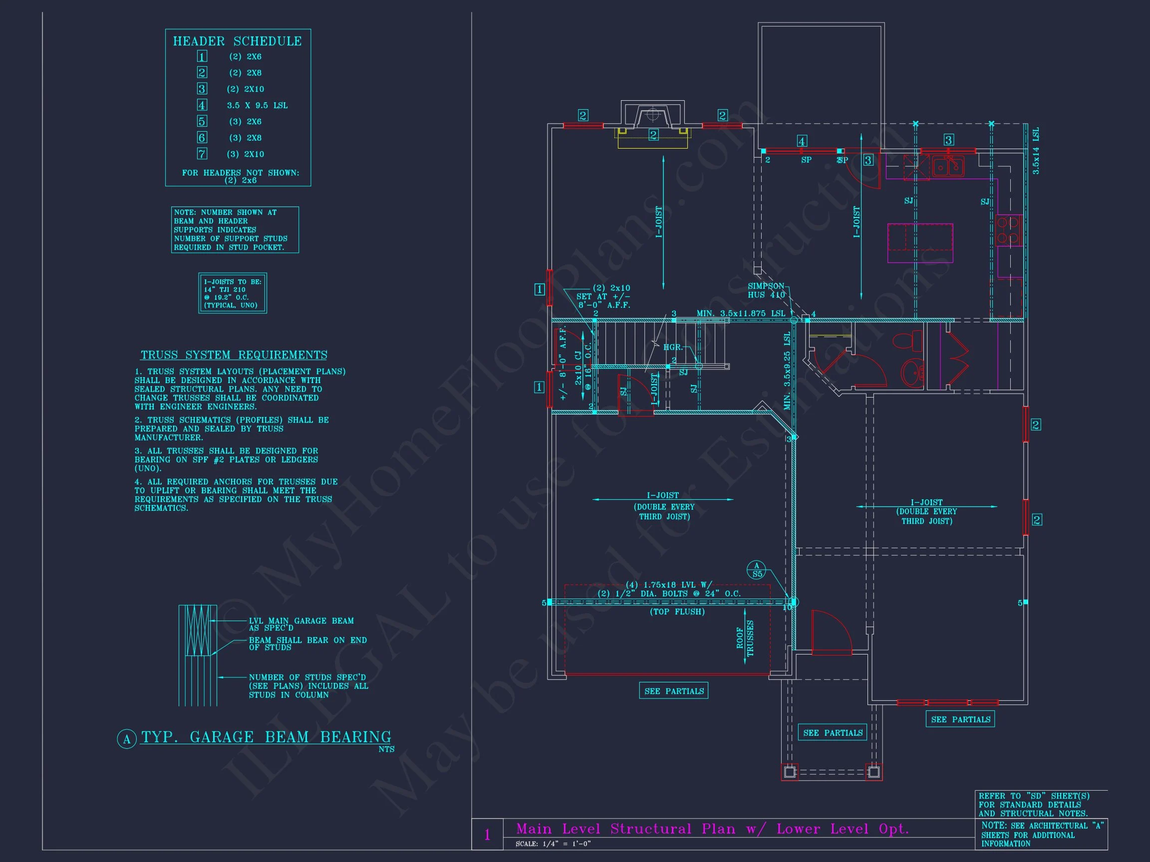 Modern Craftsman house Plan with 4 Beds and 3 Stories