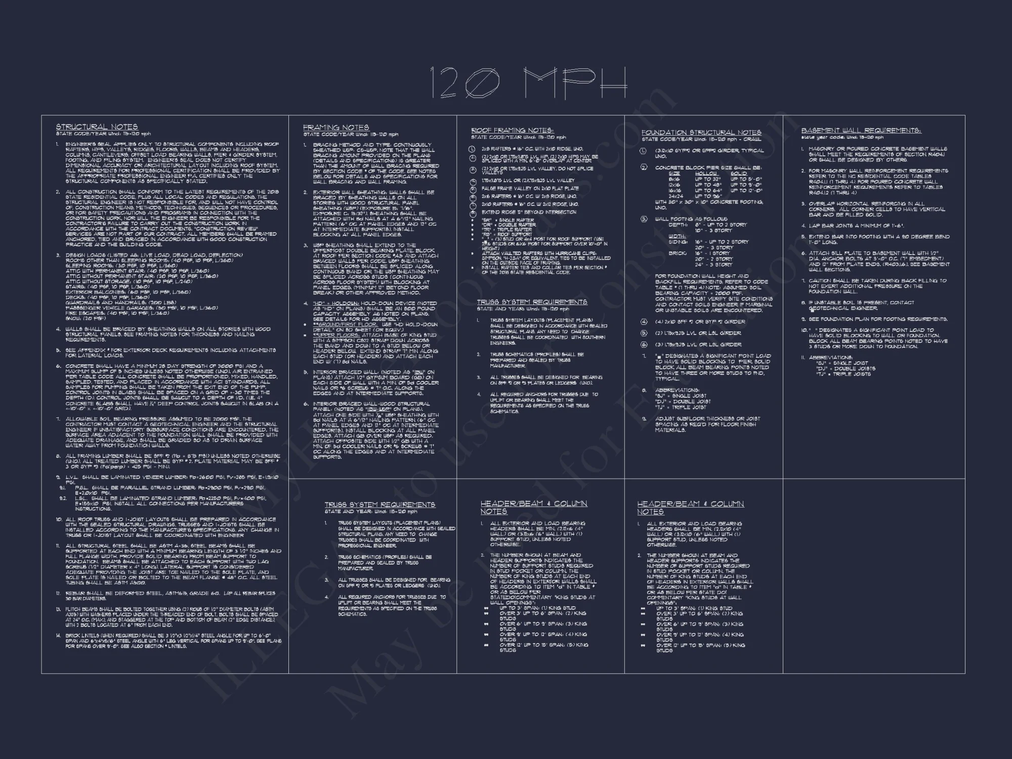Elegant Southern Farmhouse house Plan with CAD Designs