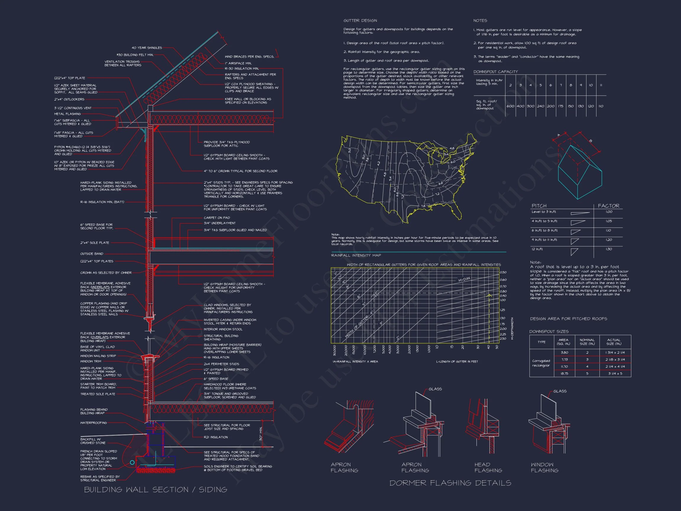 8-1415 HOUSE PLAN - Traditional Craftsman House Plan with 4 Beds, 3 Garage Bays, and Vaulted Ceilings 39 Traditional Craftsman house Plan with 4 Beds, 3 Garage Bays, and Vaulted Ceilings