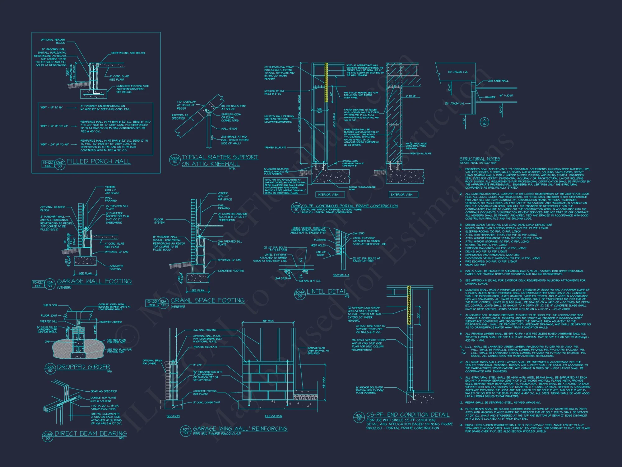 Stunning French Country house Plan with CAD Designs & Blueprint