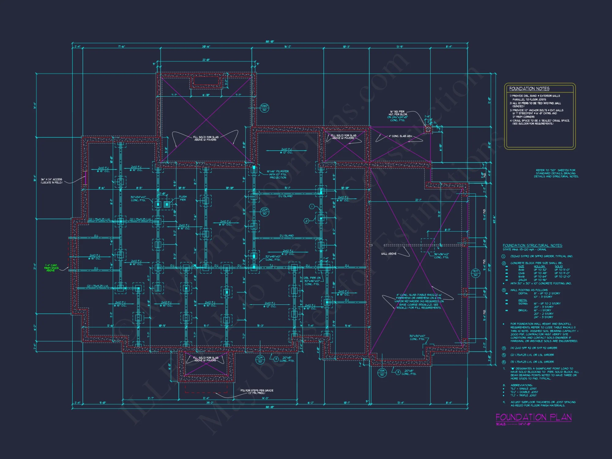 Stunning French Country house Plan with CAD Designs & Blueprint