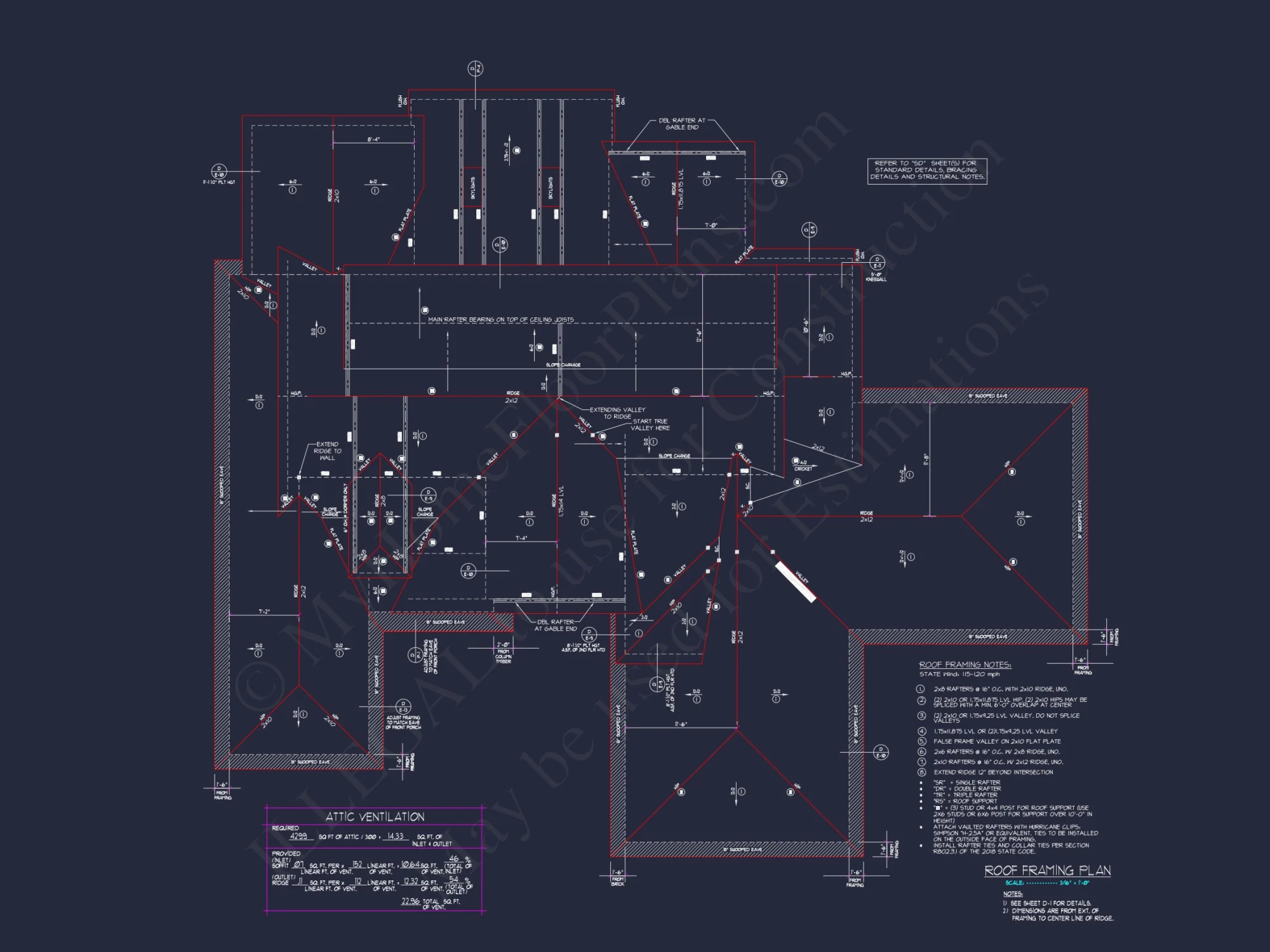 Spacious Transitional house Plan with 5, 903 Sq. Ft. Design