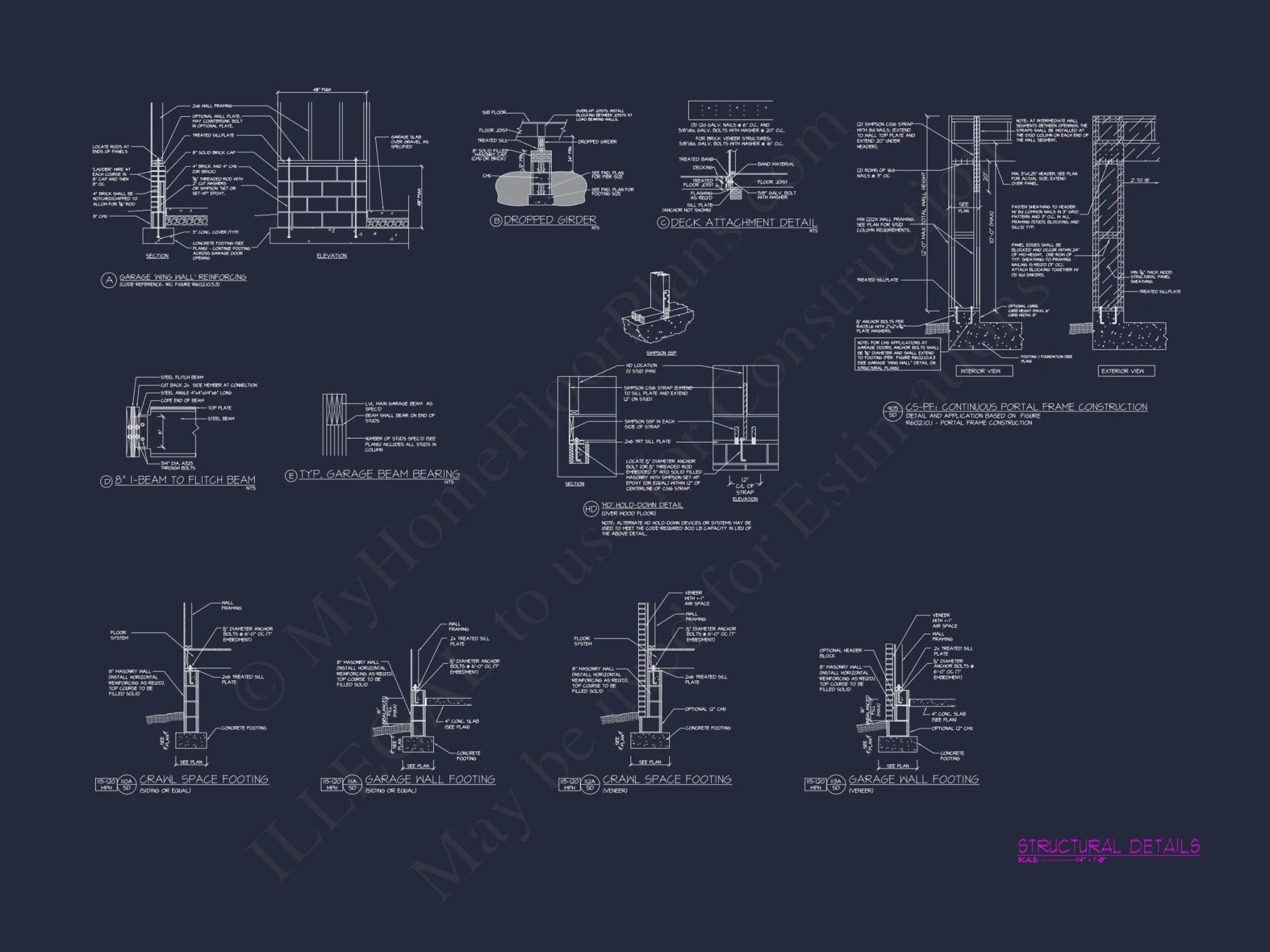 Luxurious 2-Story house Plan with Blueprints and CAD Designs